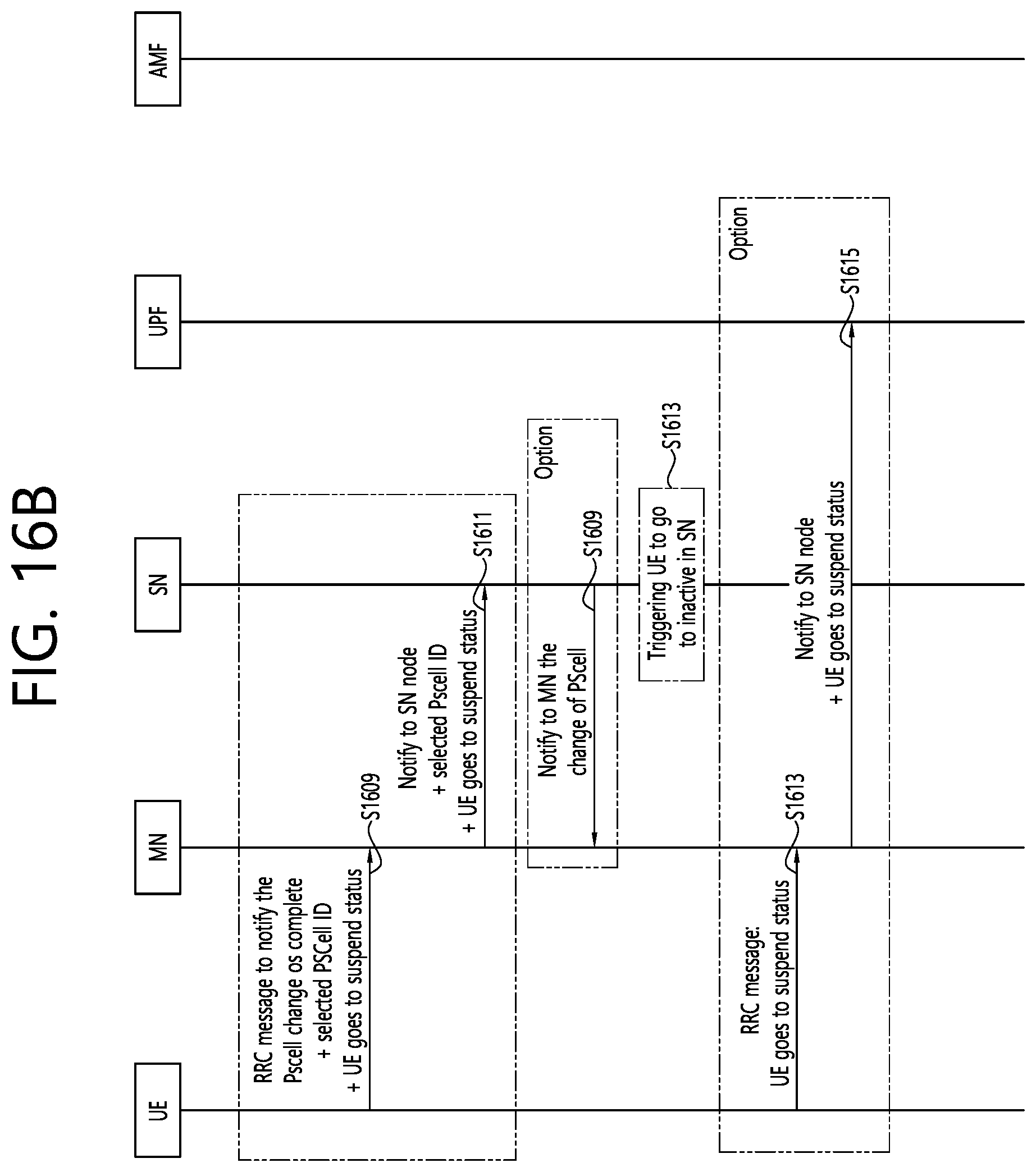 Patent US12309652 Figure 20 – Method and apparatus for inactivity handling in mobility in wireless communication system