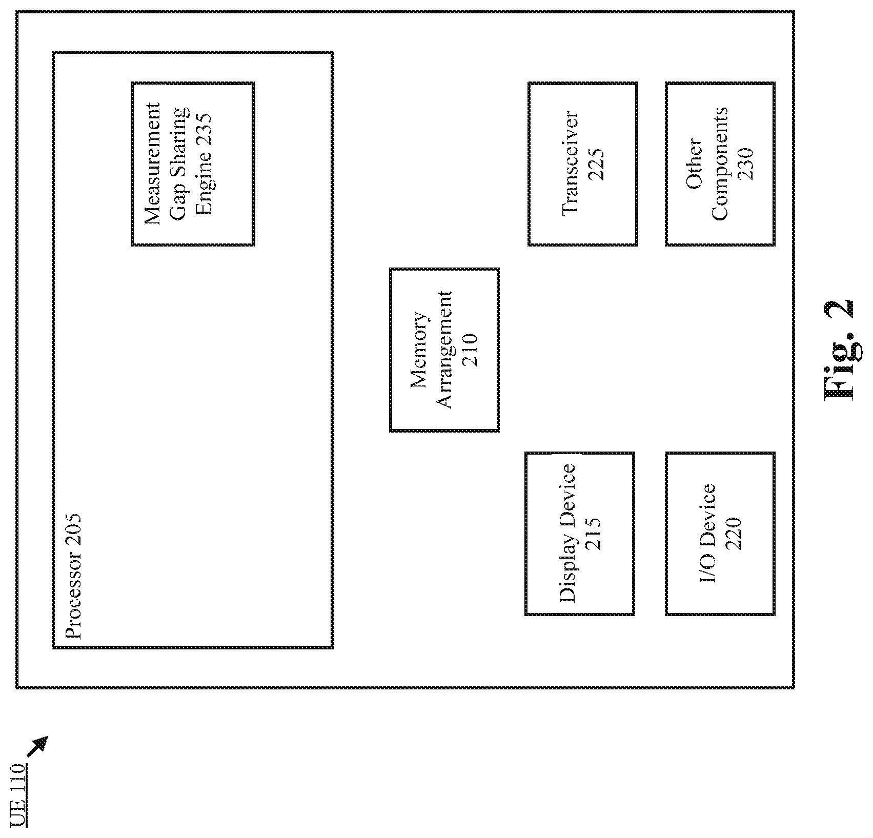 Patent US12309653 Figure 2 – Measurement gap sharing for L1/L2 based mobility and L3 based mobility