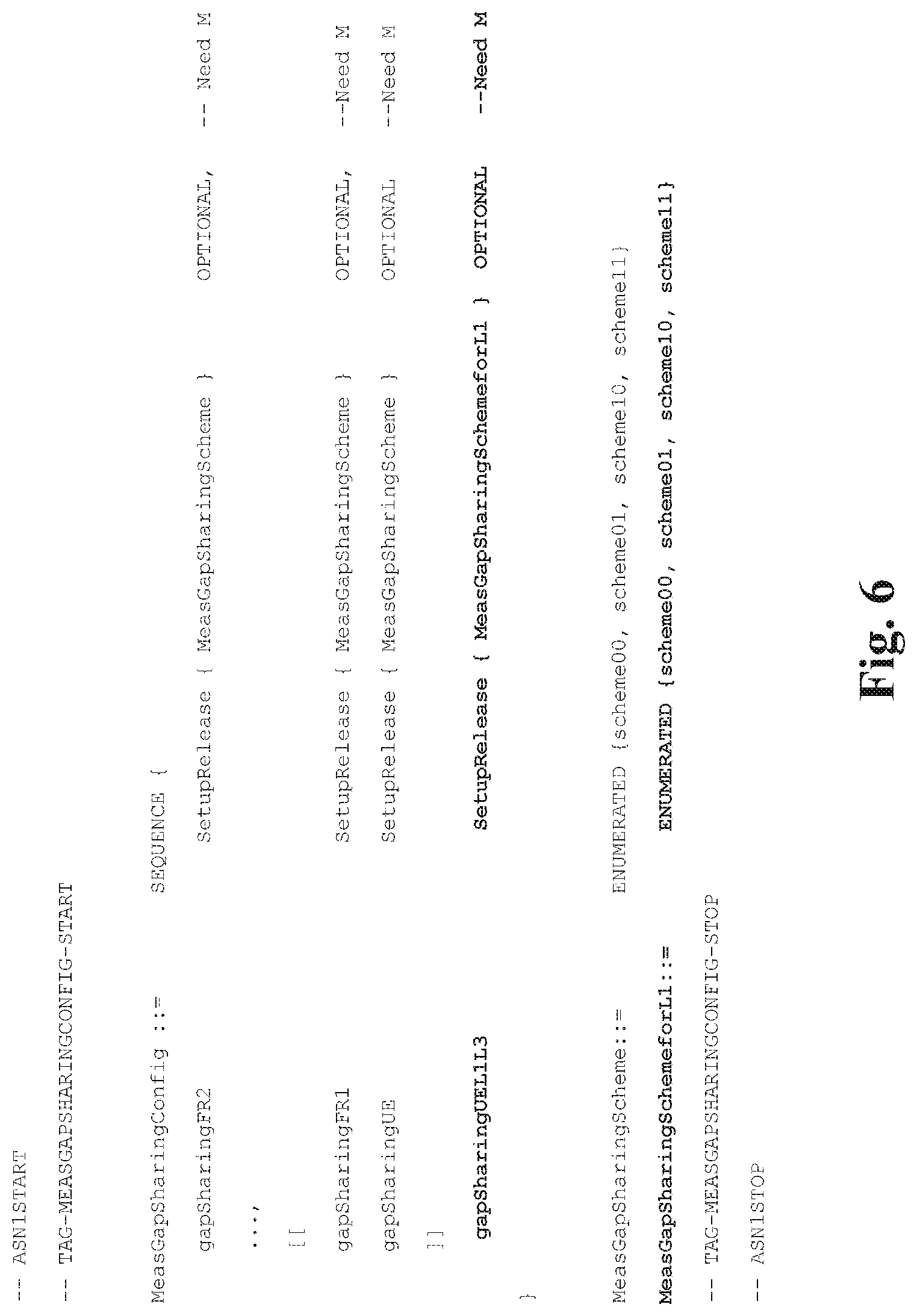 Patent US12309653 Figure 6 – Measurement gap sharing for L1/L2 based mobility and L3 based mobility