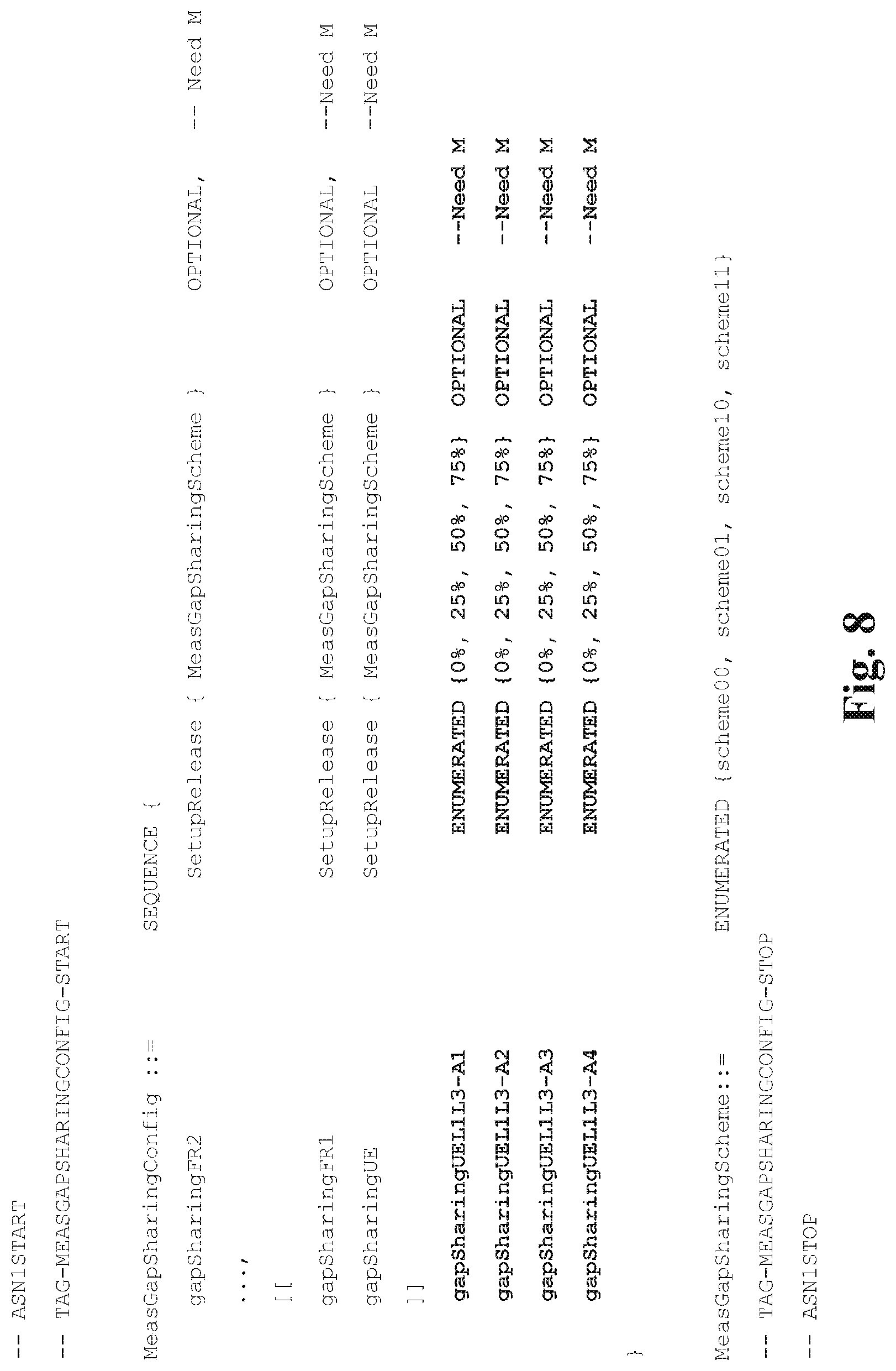 Patent US12309653 Figure 8 – Measurement gap sharing for L1/L2 based mobility and L3 based mobility