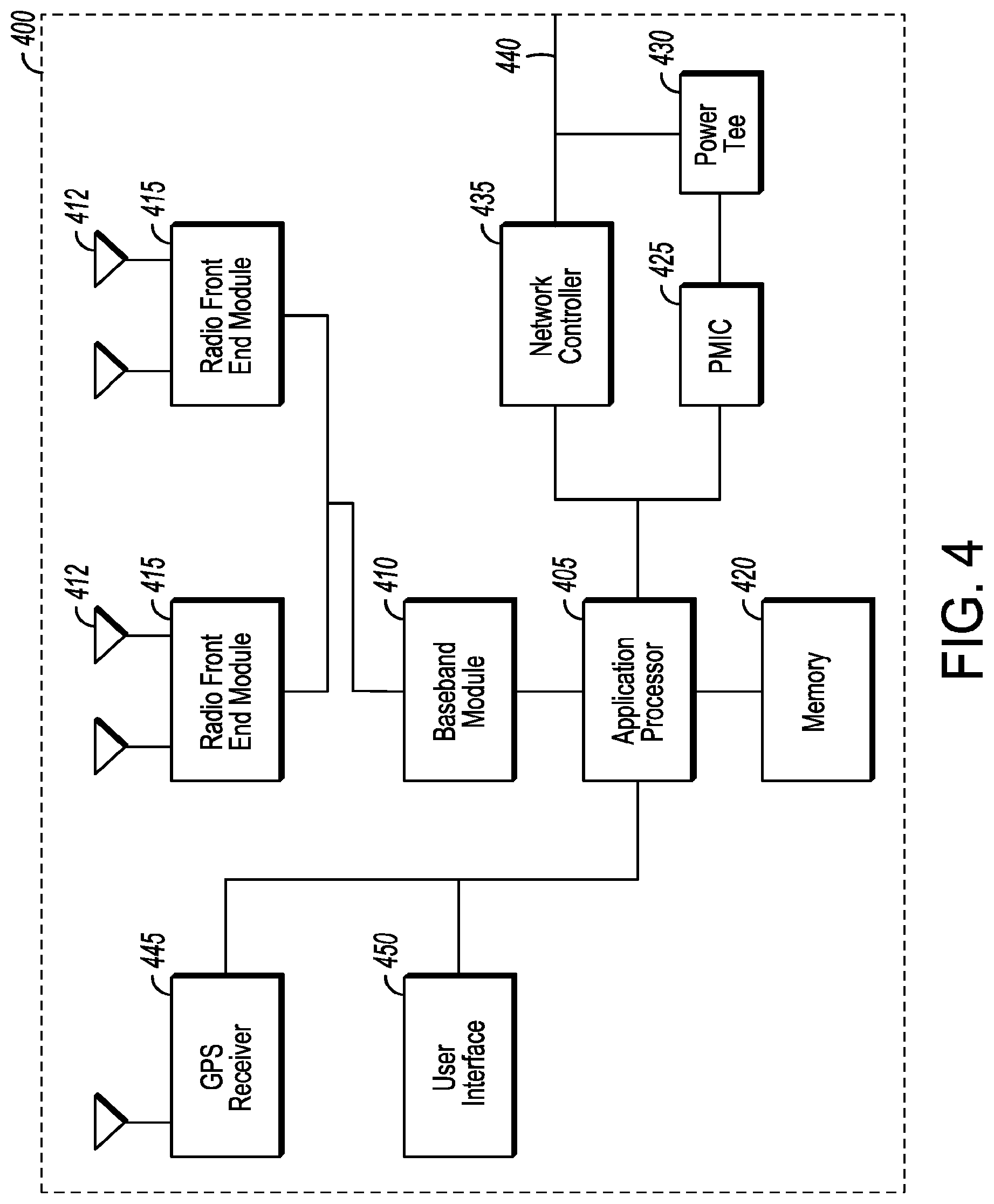 Patent US12309654 Figure 4 – Generation node-B (GNB), user equipment (UE) and methods for handover in new radio (NR) systems