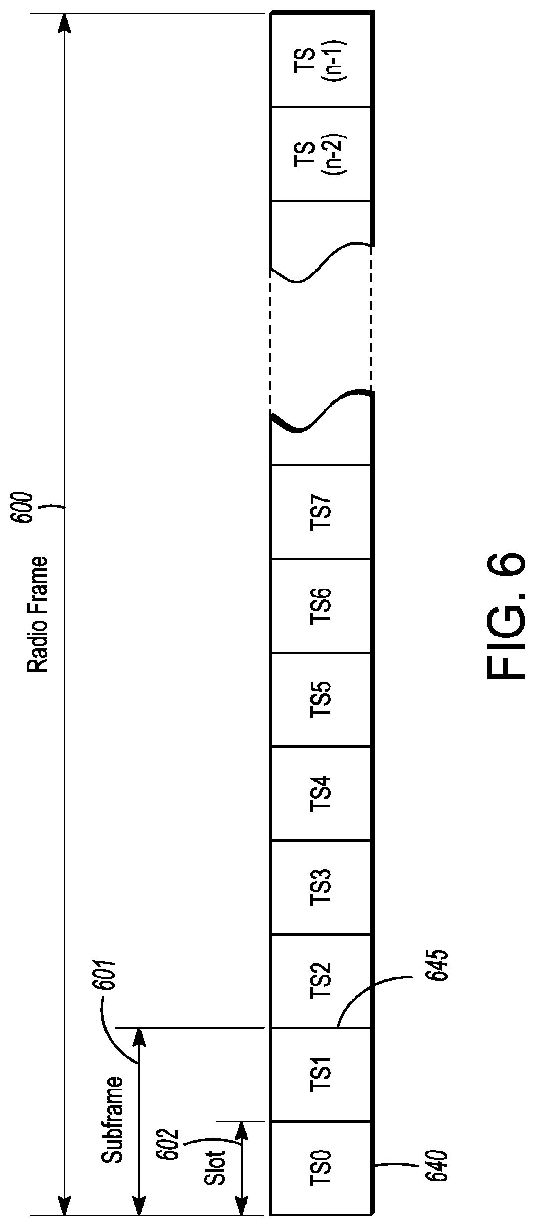 Patent US12309654 Figure 6 – Generation node-B (GNB), user equipment (UE) and methods for handover in new radio (NR) systems