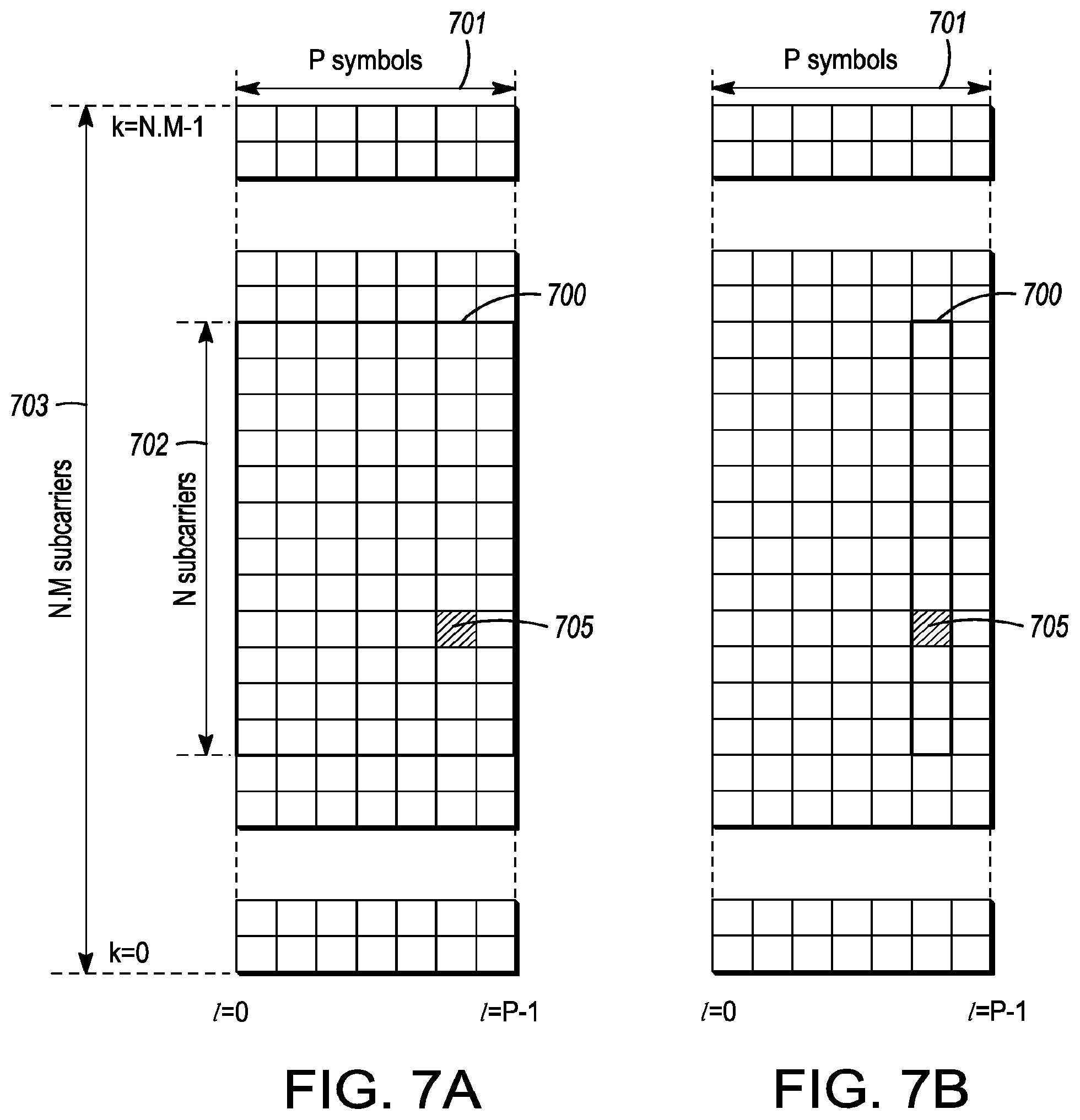 Patent US12309654 Figure 7 – Generation node-B (GNB), user equipment (UE) and methods for handover in new radio (NR) systems