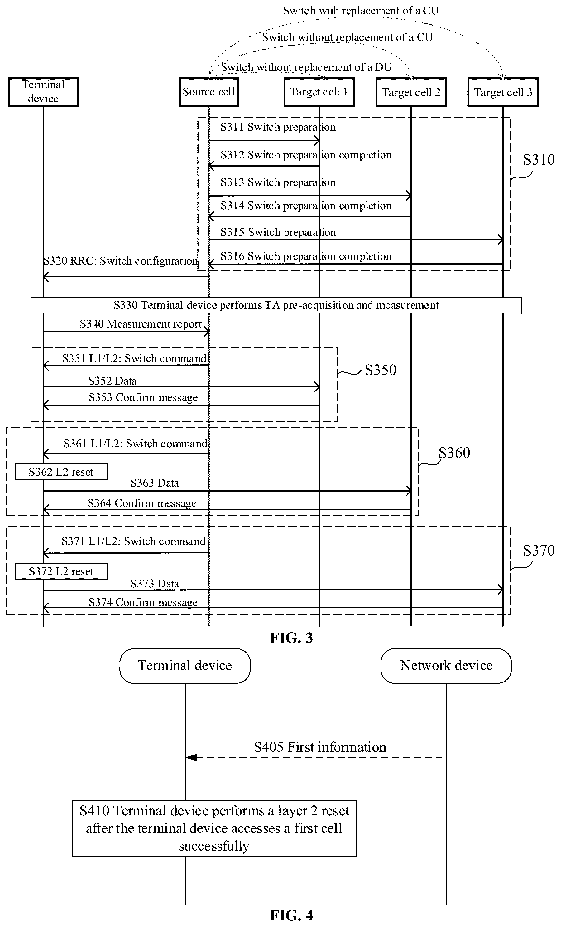 Patent US12309655 Figure 2 – Method for wireless communication, terminal device and network device