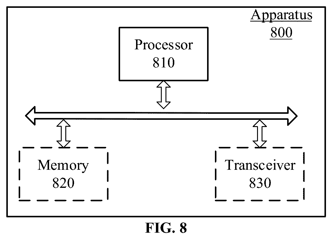 Patent US12309655 Figure 4 – Method for wireless communication, terminal device and network device