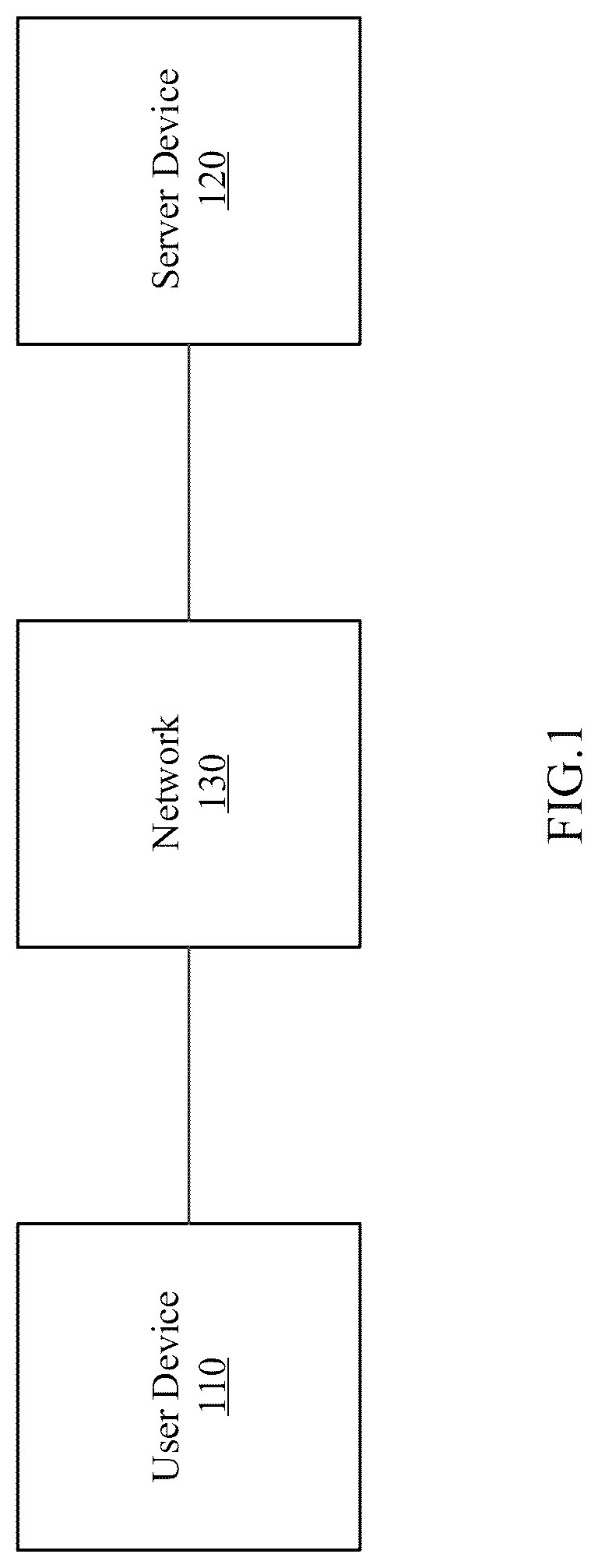 Patent US12309656 — System method for smart beam management in 5G — Figure 1