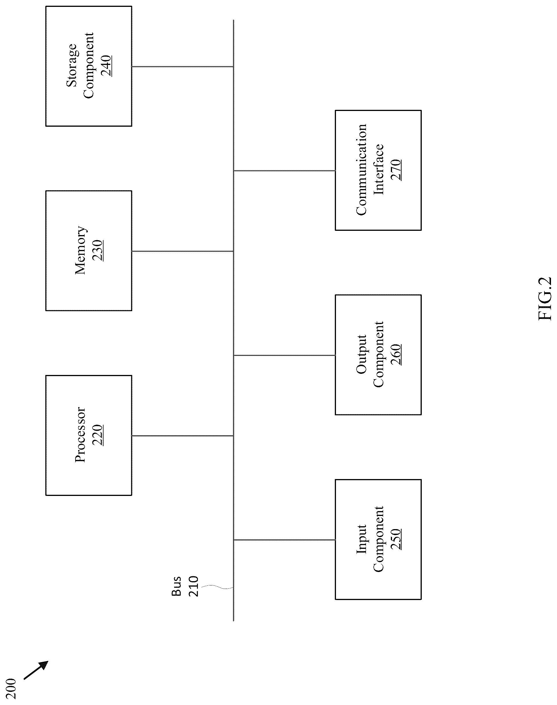 Patent US12309656 Figure 2 – System method for smart beam management in 5G