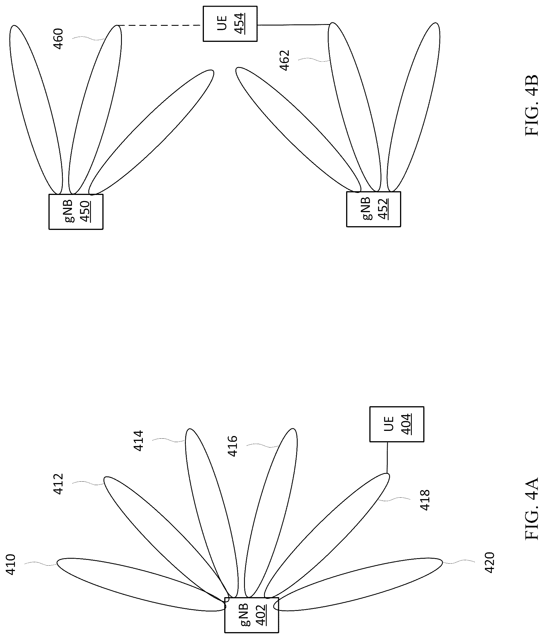 Patent US12309656 Figure 4 – System method for smart beam management in 5G