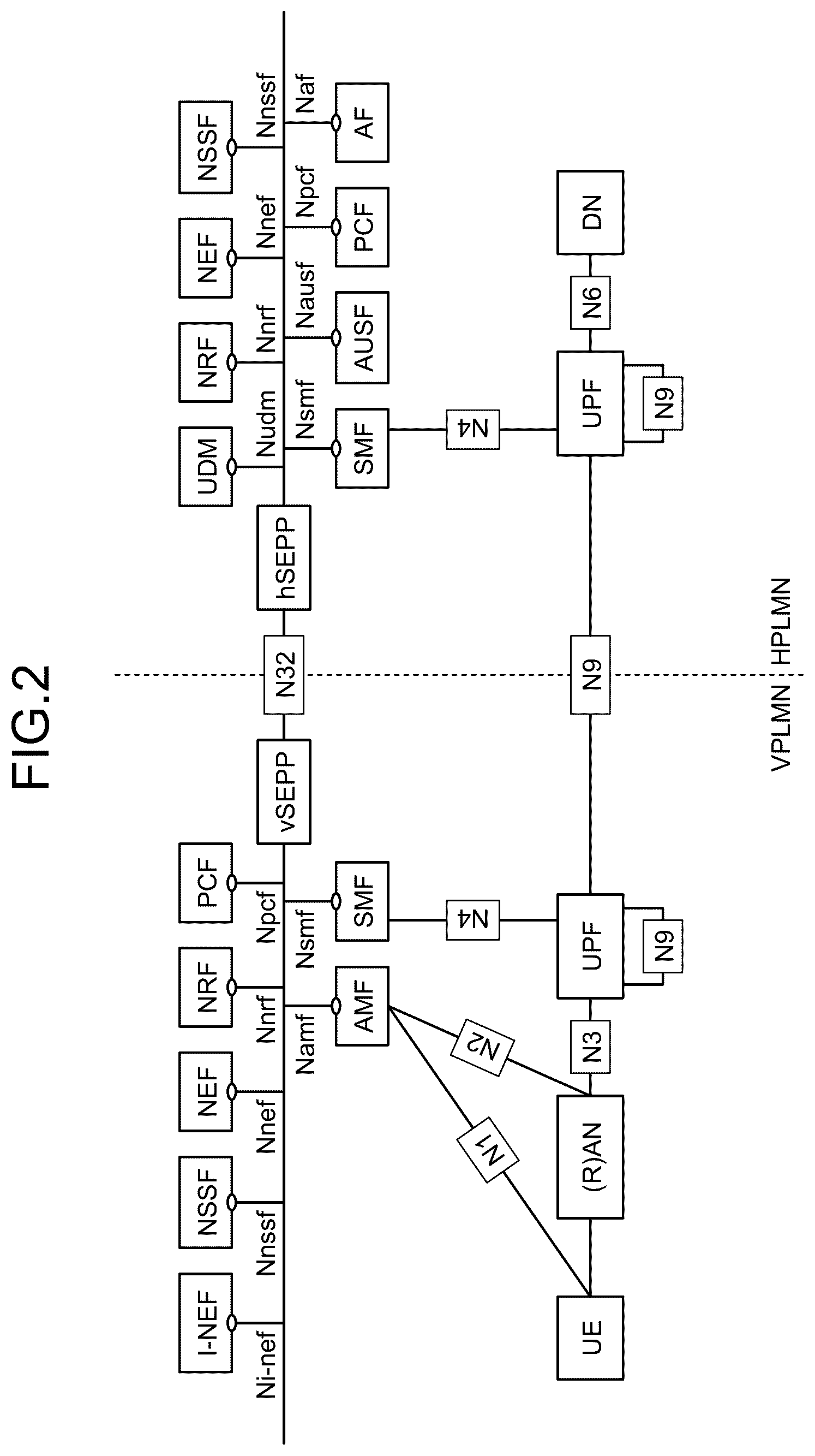 Patent US12309658 Figure 2 – Control device, wireless communication device, and control method
