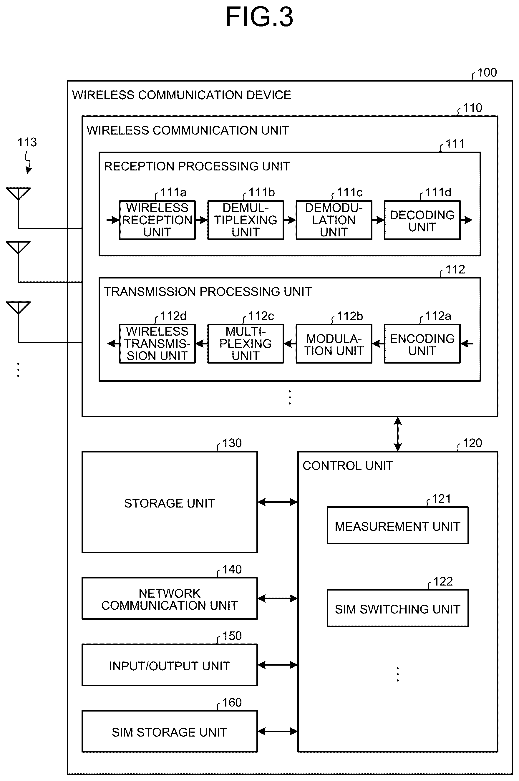 Patent US12309658 Figure 3 – Control device, wireless communication device, and control method
