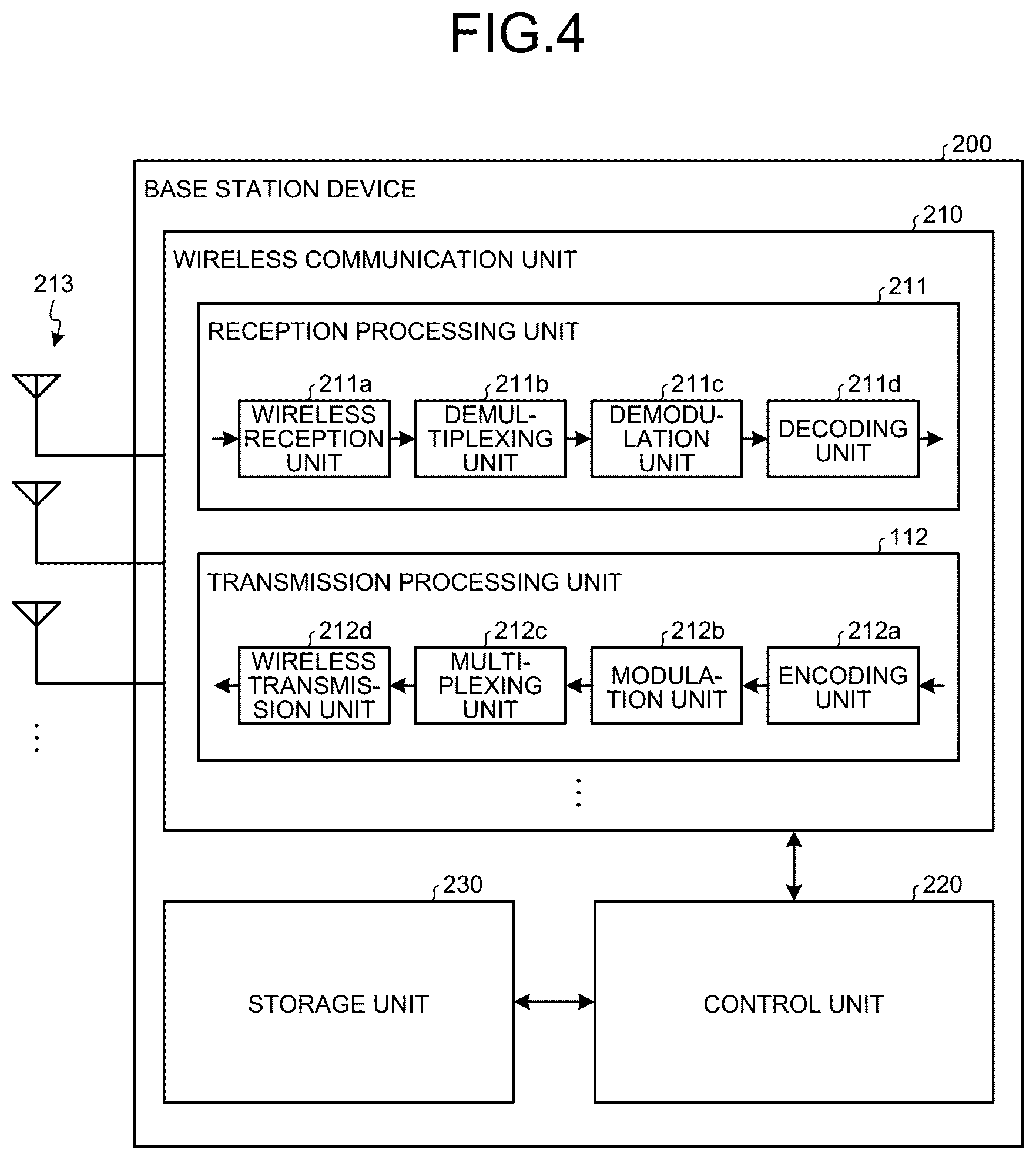 Patent US12309658 Figure 4 – Control device, wireless communication device, and control method