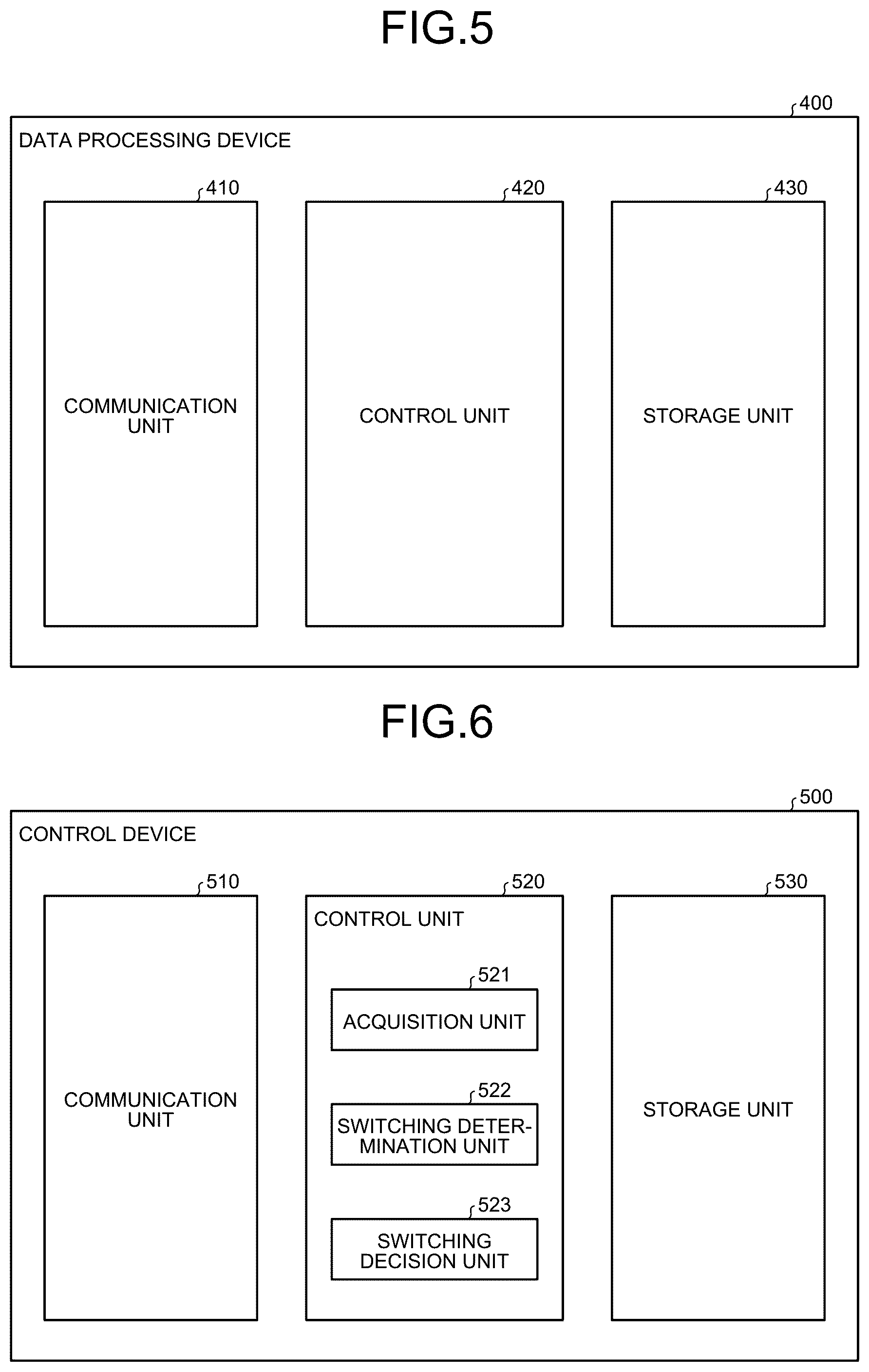 Patent US12309658 Figure 5 – Control device, wireless communication device, and control method