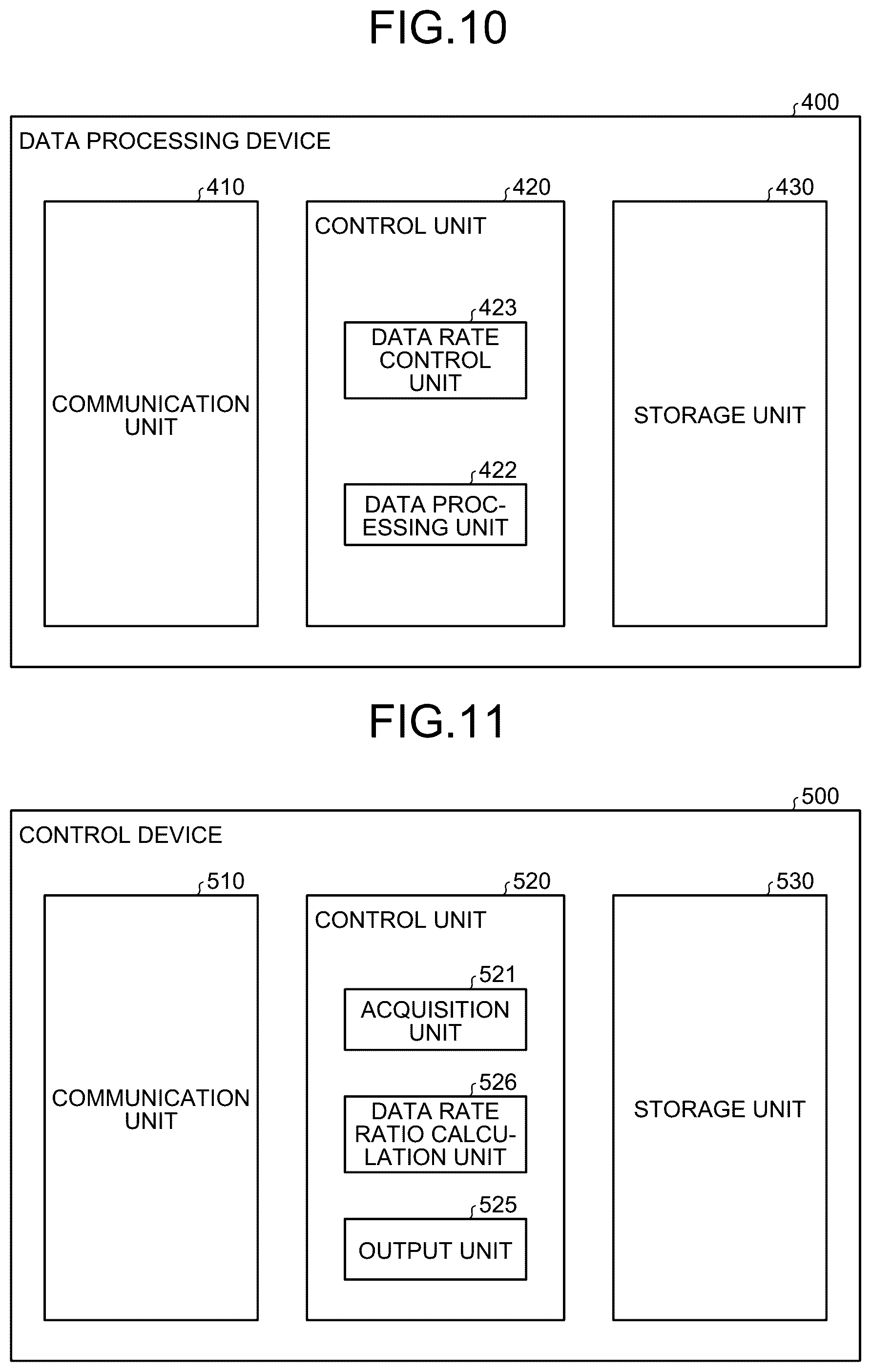 Patent US12309658 Figure 8 – Control device, wireless communication device, and control method