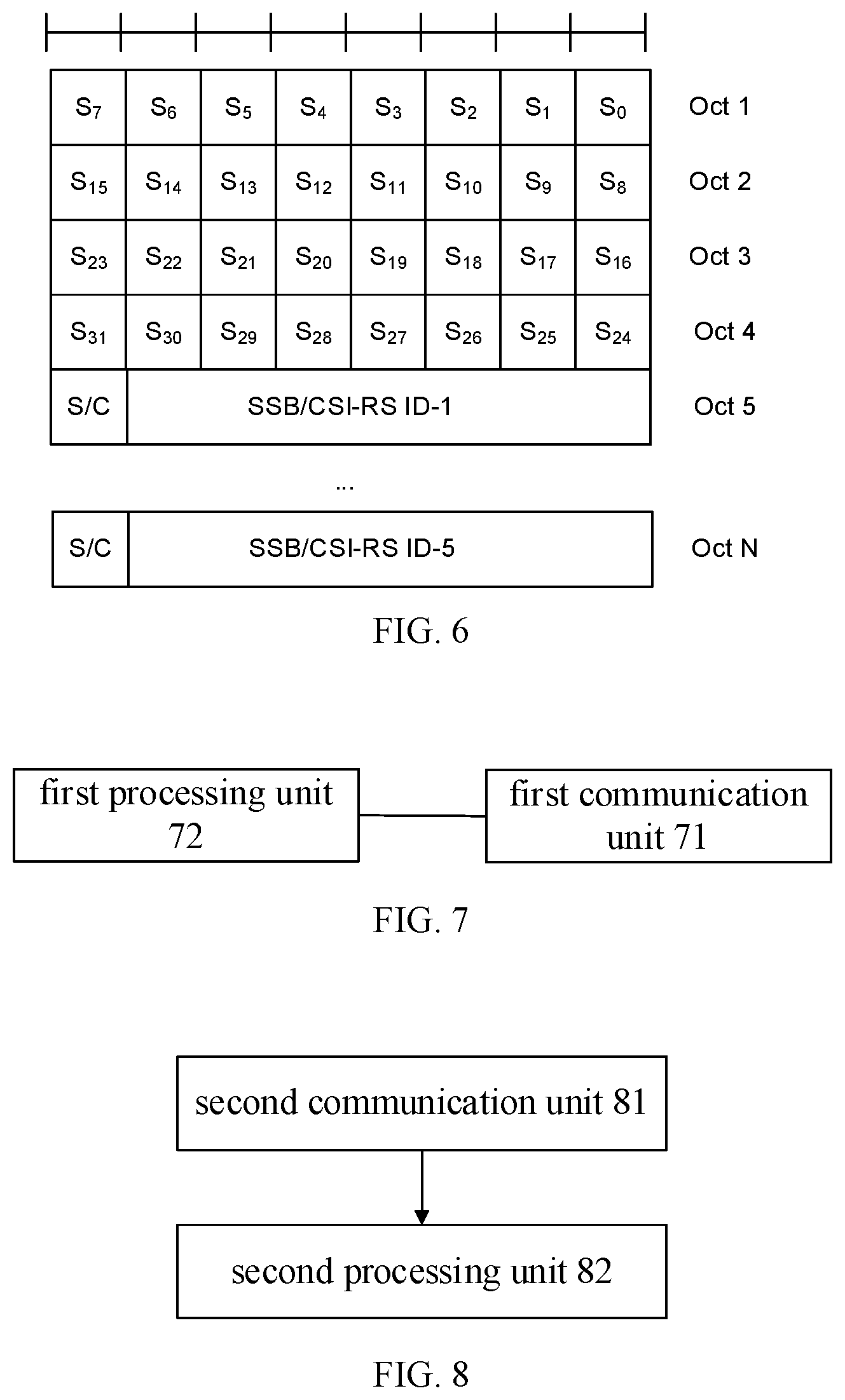 Patent US12309659 Figure 3 – Indication method, terminal device, and network device