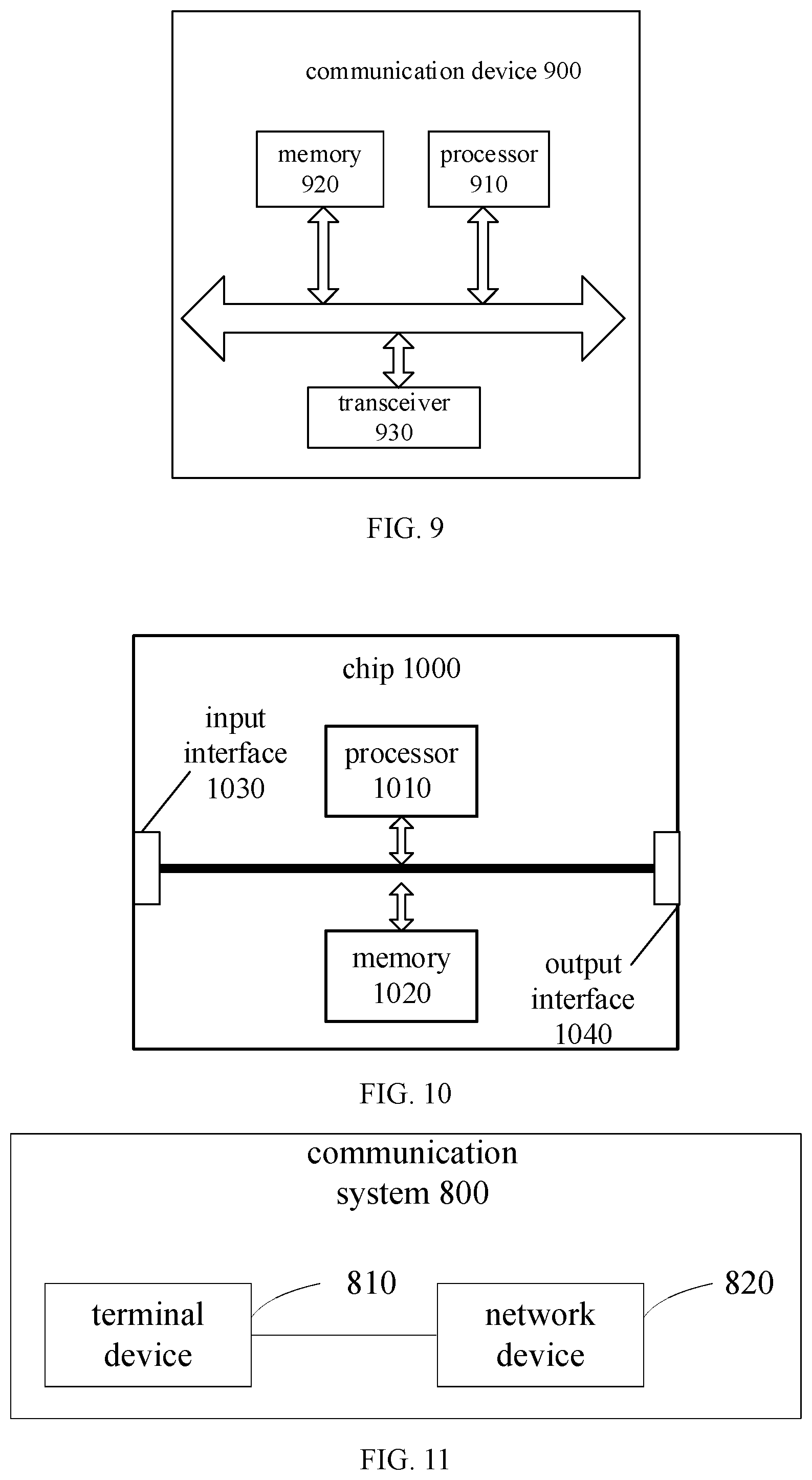 Patent US12309659 Figure 4 – Indication method, terminal device, and network device