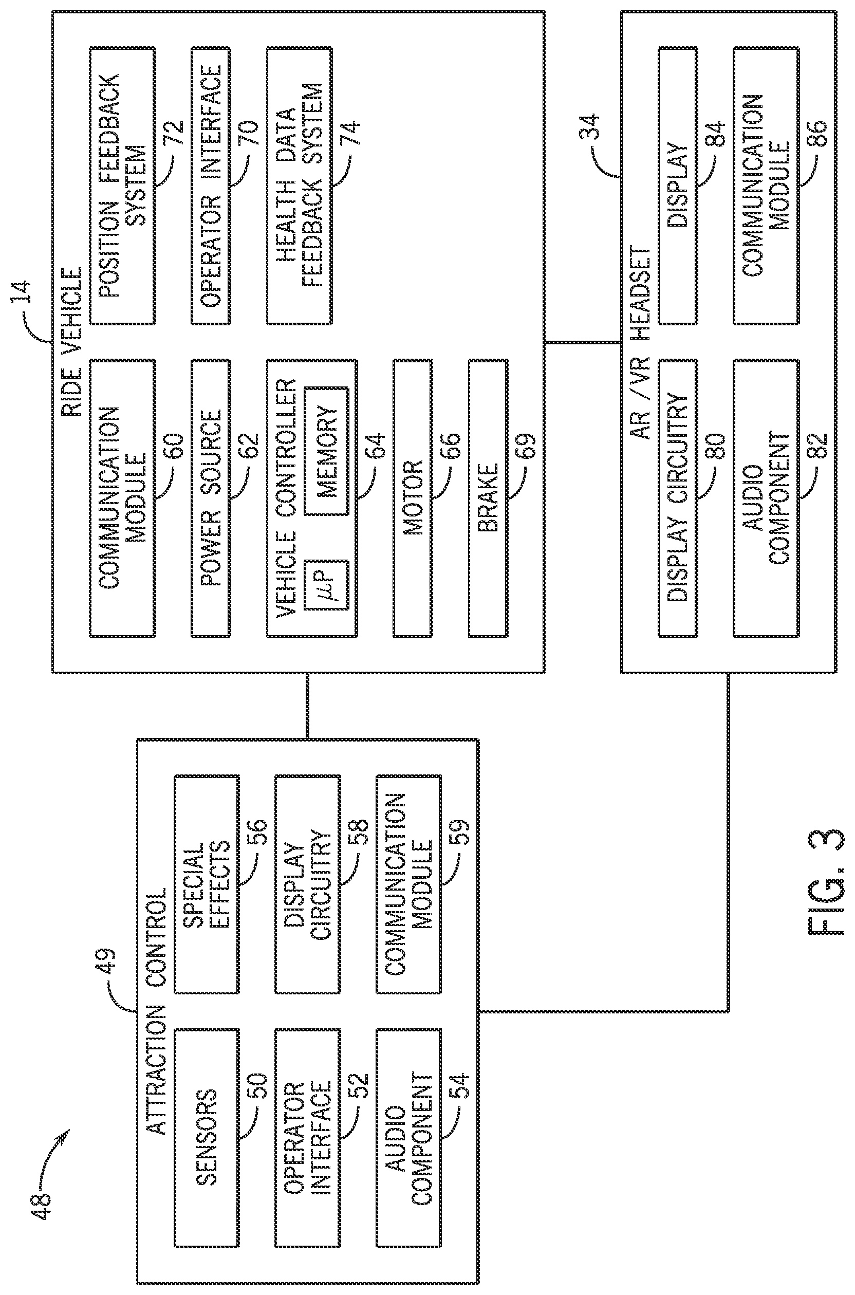 Patent US12309660 Figure 3 – Systems and methods for layered data reporting in an attraction