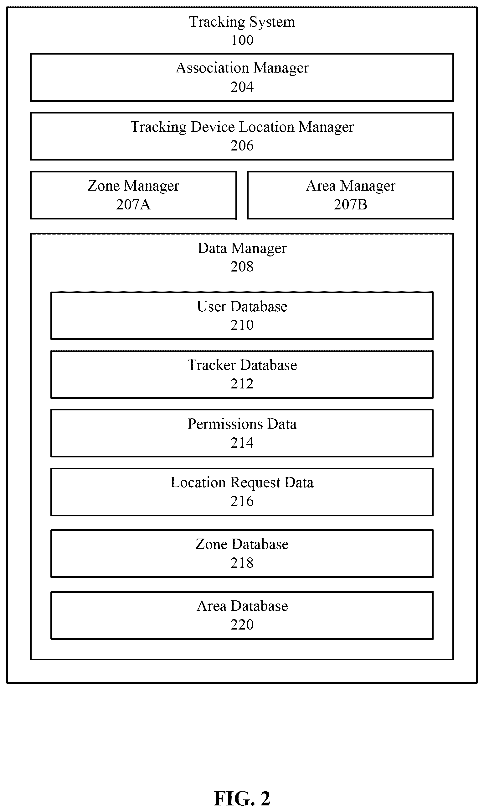 Patent US12309661 Figure 2 – Tracking device operation in safety-classified zone