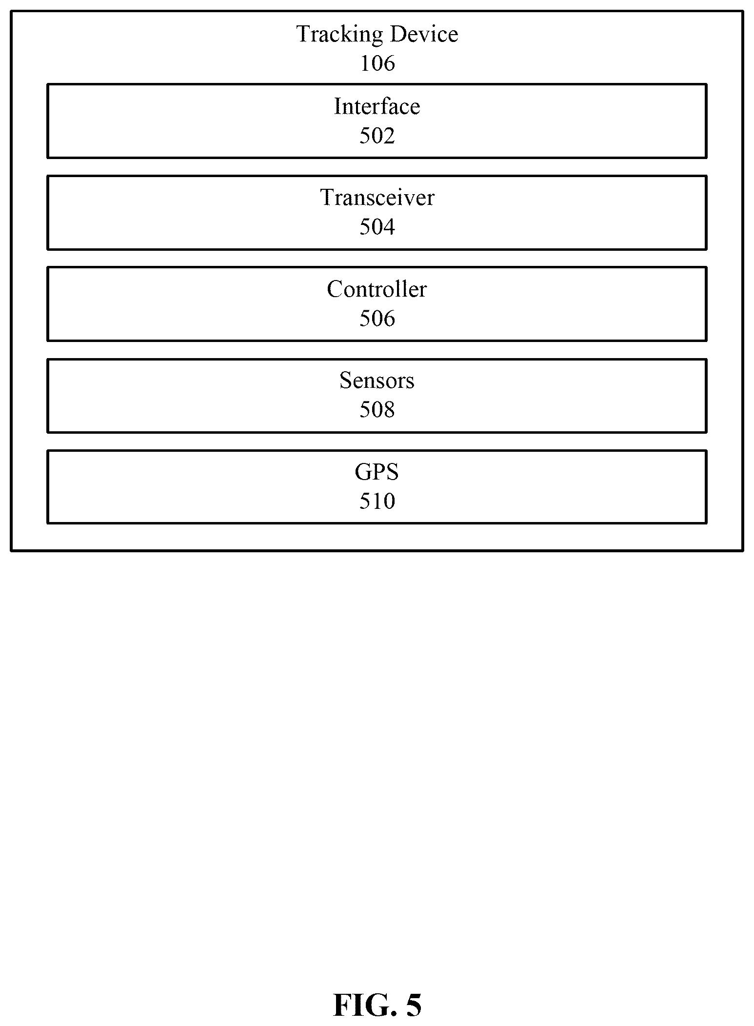 Patent US12309661 Figure 5 – Tracking device operation in safety-classified zone
