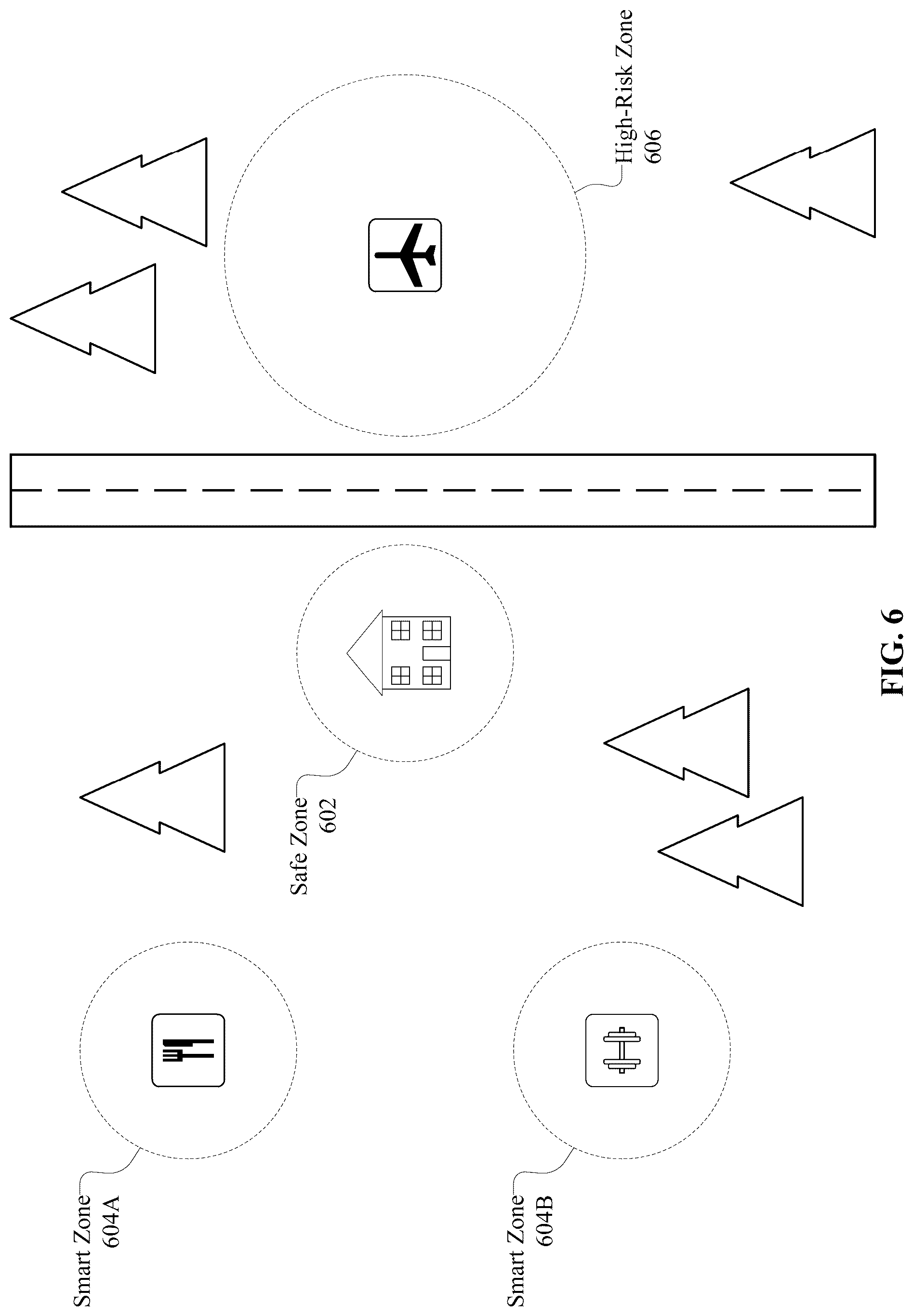 Patent US12309661 Figure 6 – Tracking device operation in safety-classified zone