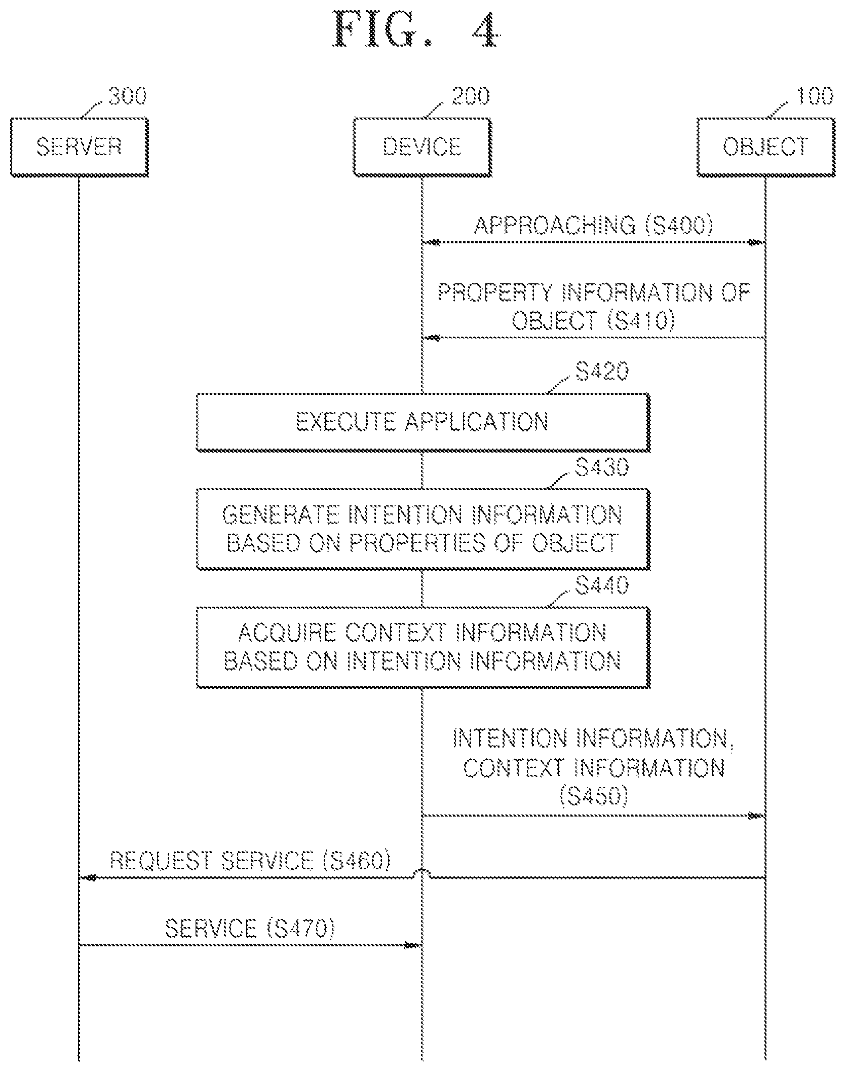 Patent US12309662 Figure 4 – System for and method of providing service related to object