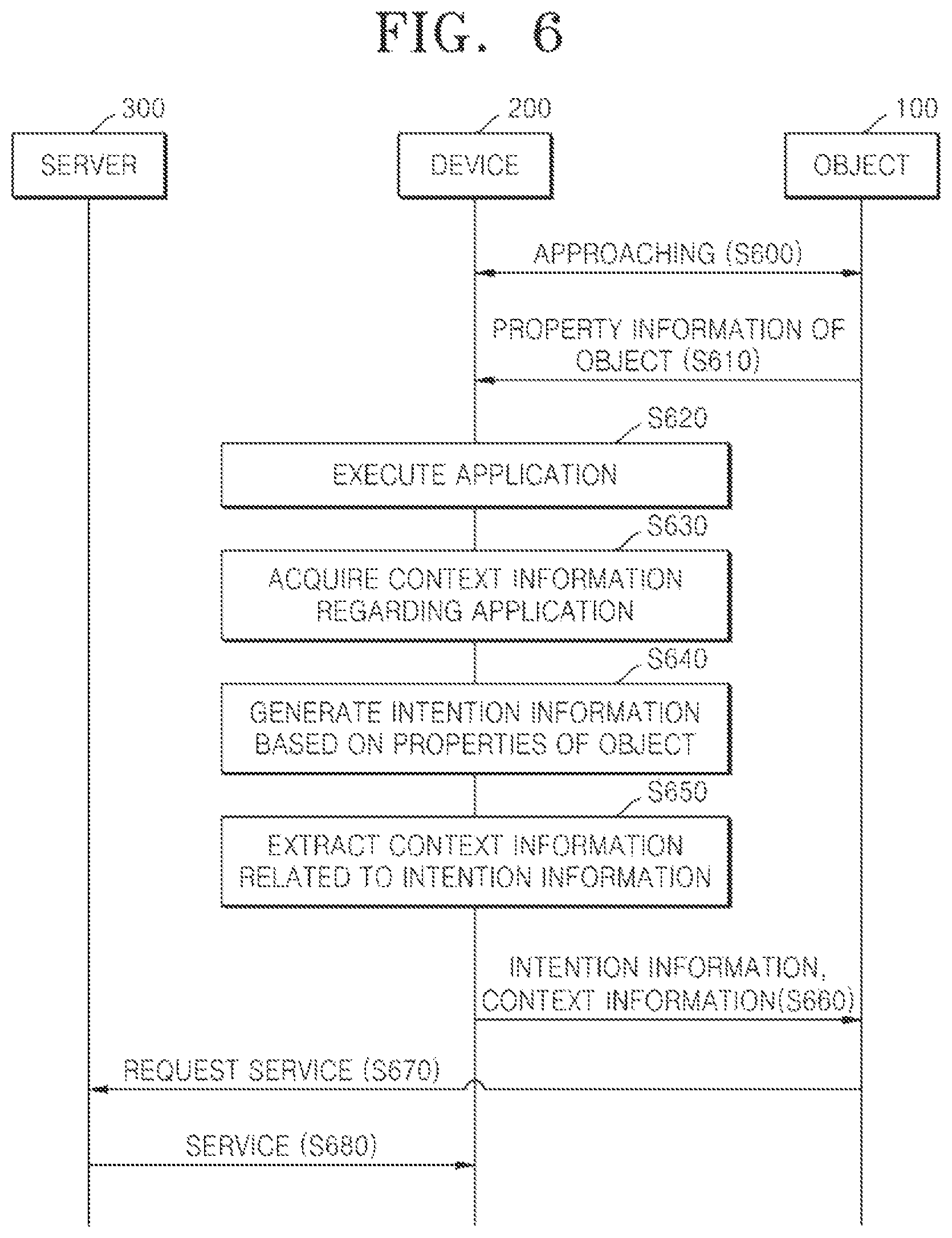 Patent US12309662 Figure 6 – System for and method of providing service related to object