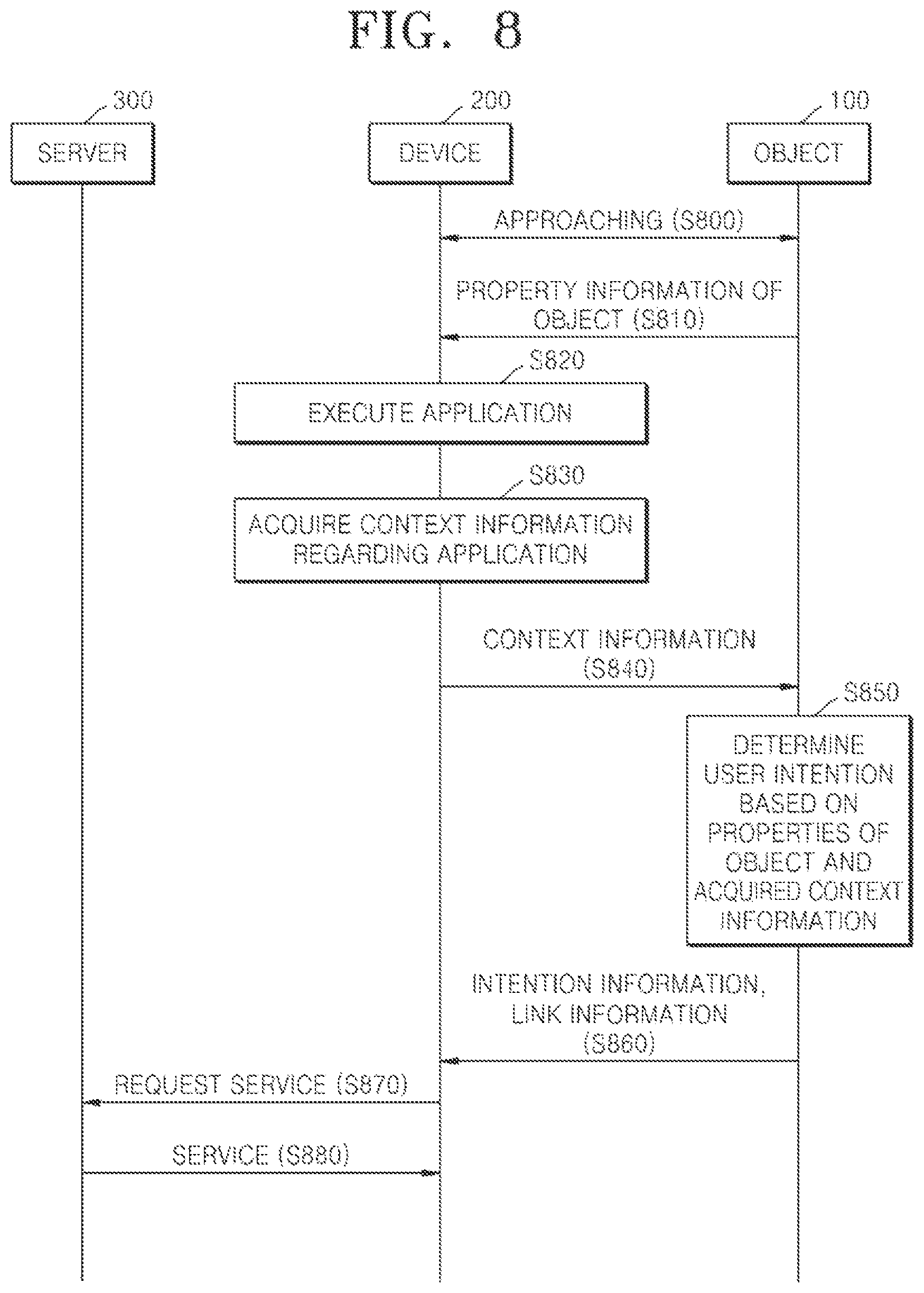 Patent US12309662 Figure 8 – System for and method of providing service related to object