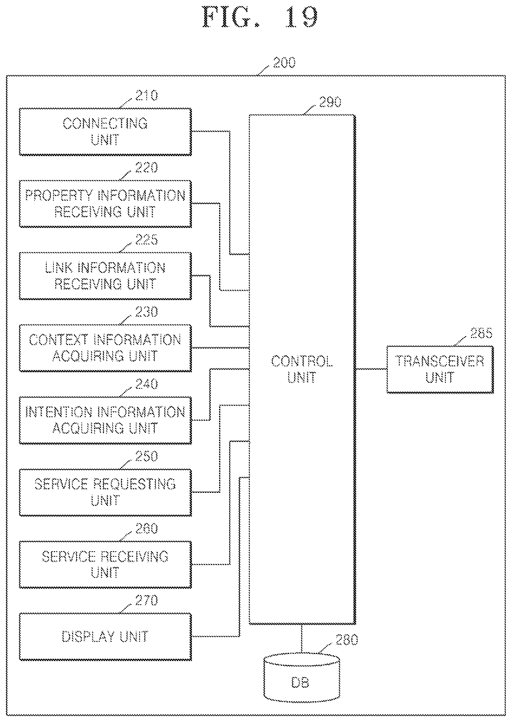 Patent US12309662 Figure 19 – System for and method of providing service related to object