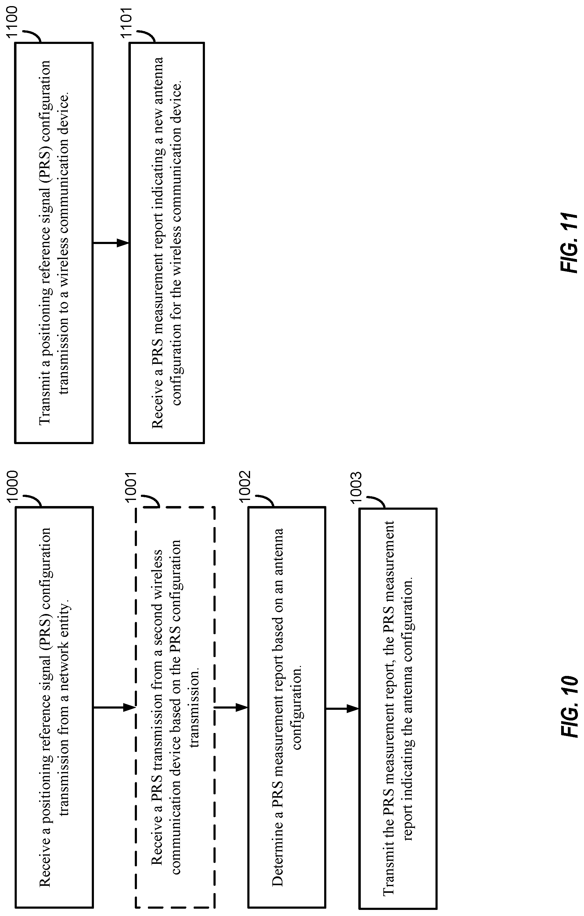 Patent US12309663 Figure 10 – PRS reports with distributed antenna system