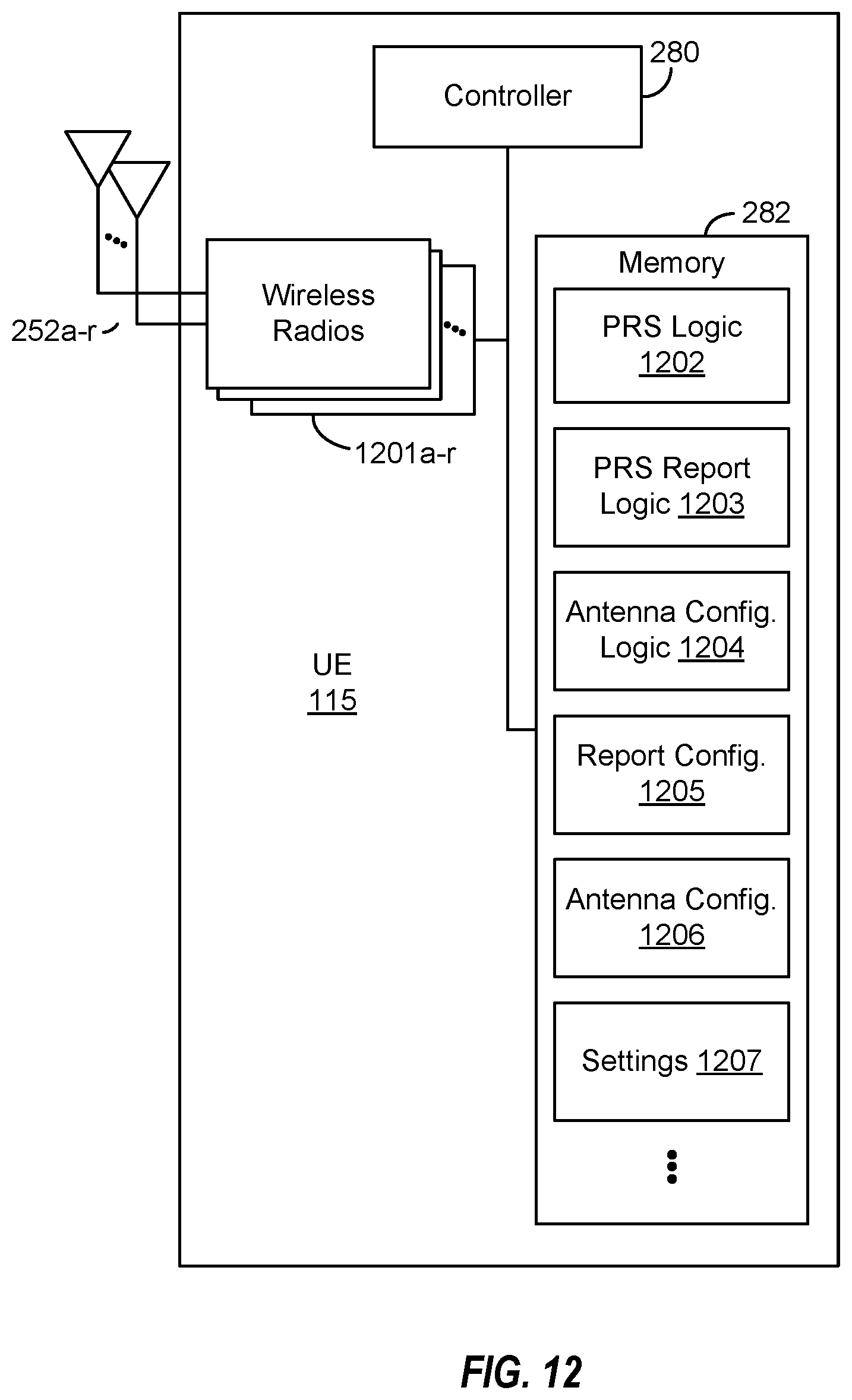 Patent US12309663 Figure 11 – PRS reports with distributed antenna system