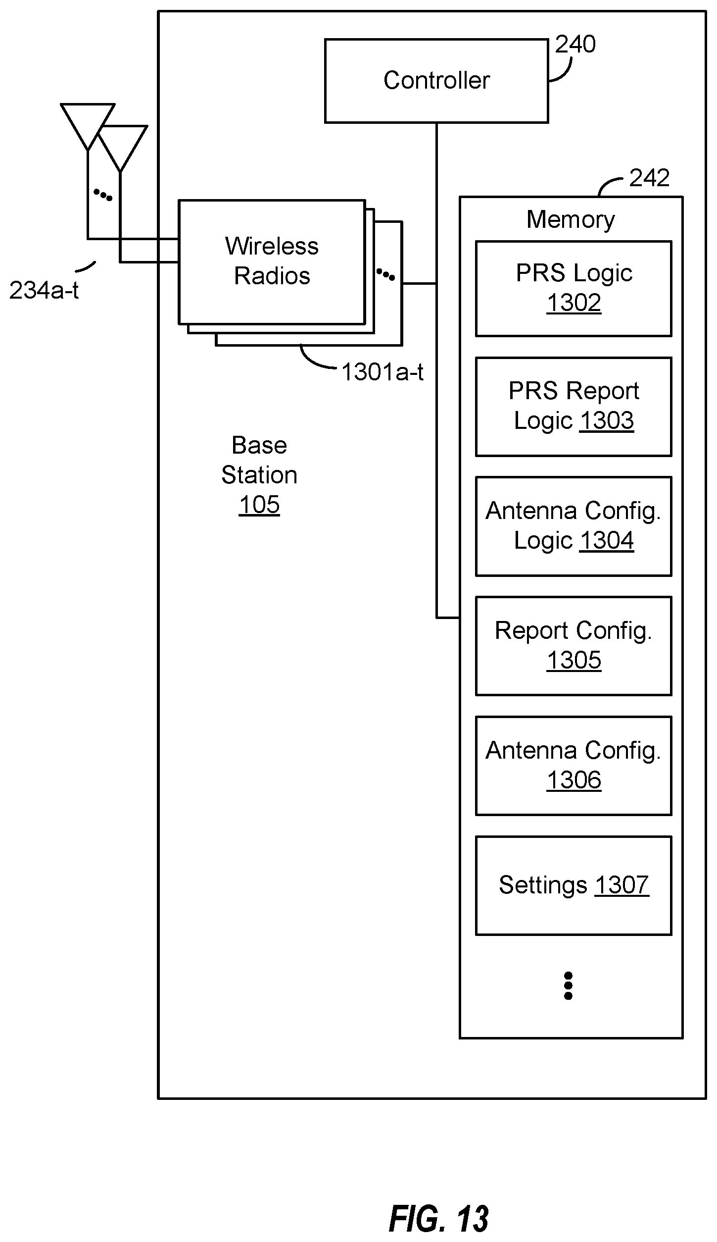Patent US12309663 Figure 12 – PRS reports with distributed antenna system