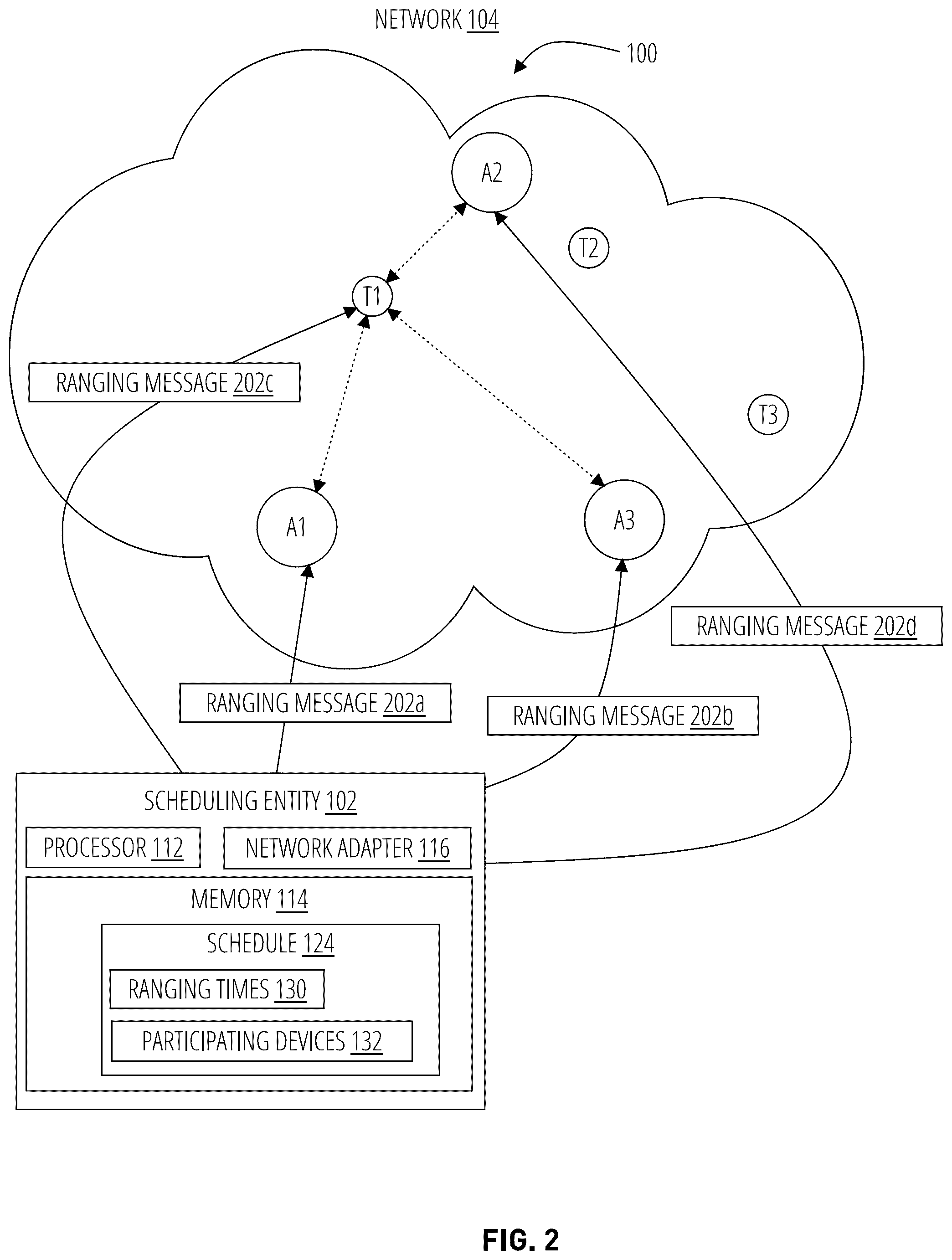 Patent US12309664 Figure 2 – Systems and methods for positioning assets over a wireless network