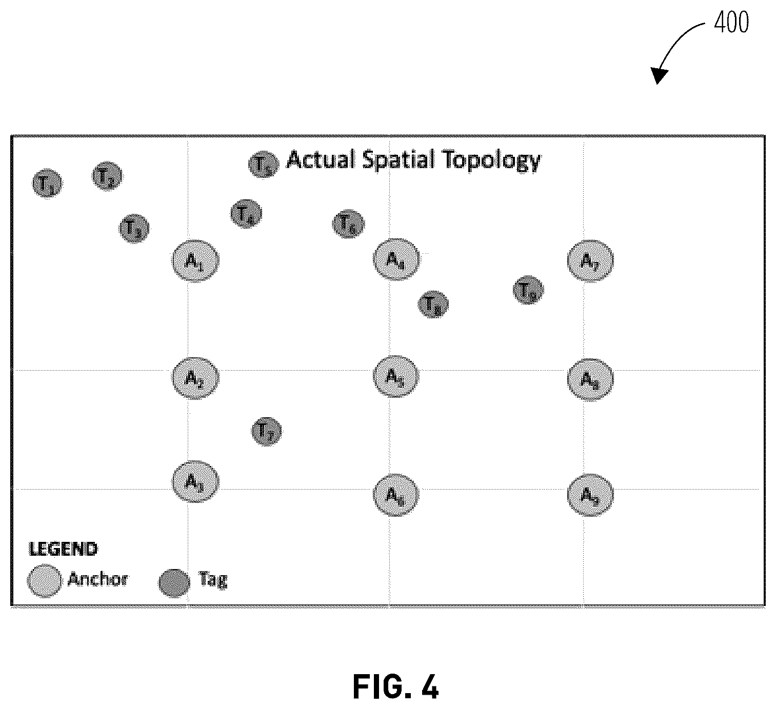 Patent US12309664 Figure 4 – Systems and methods for positioning assets over a wireless network
