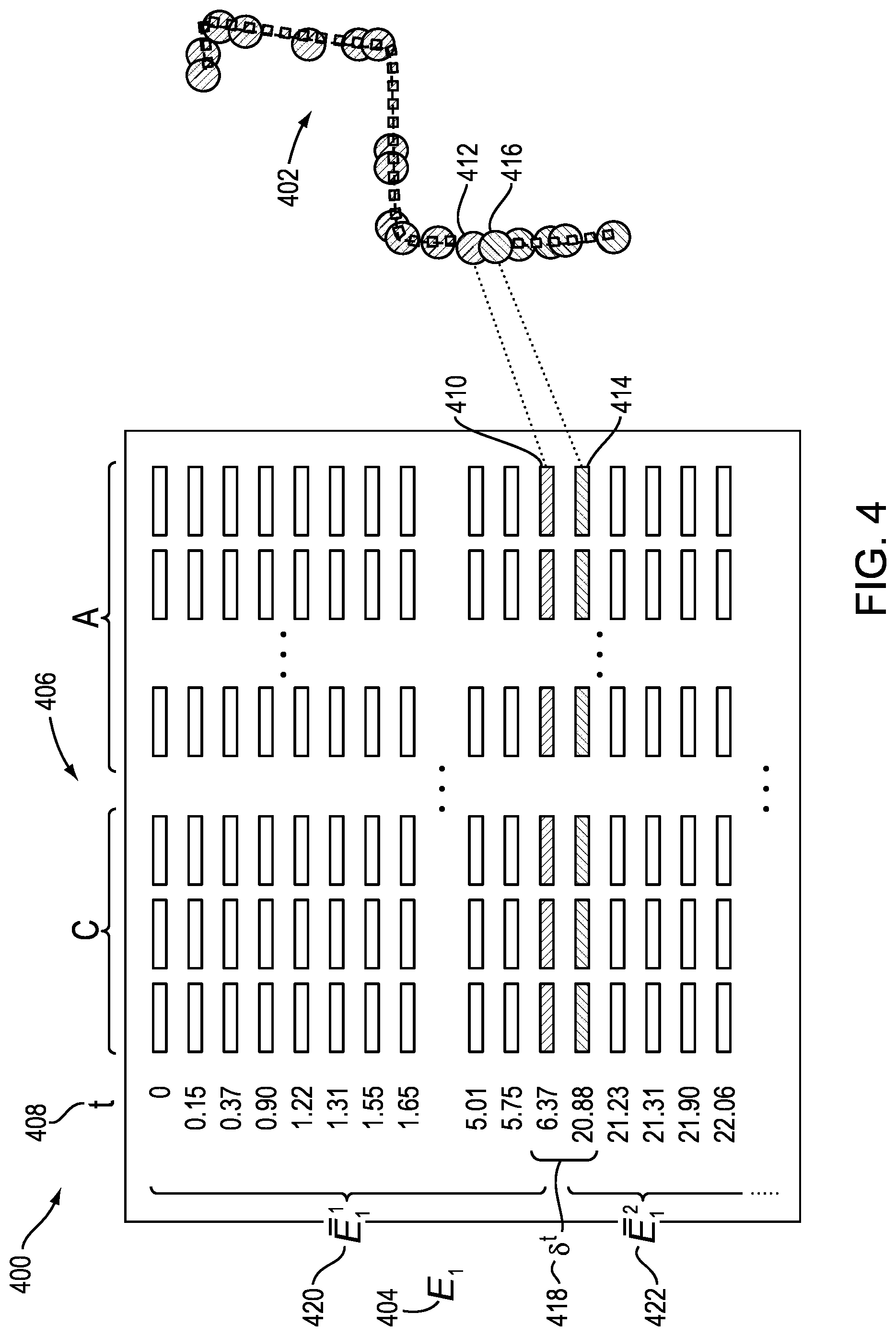 Patent US12309665 Figure 4 – Edge-enabled trajectory map generation