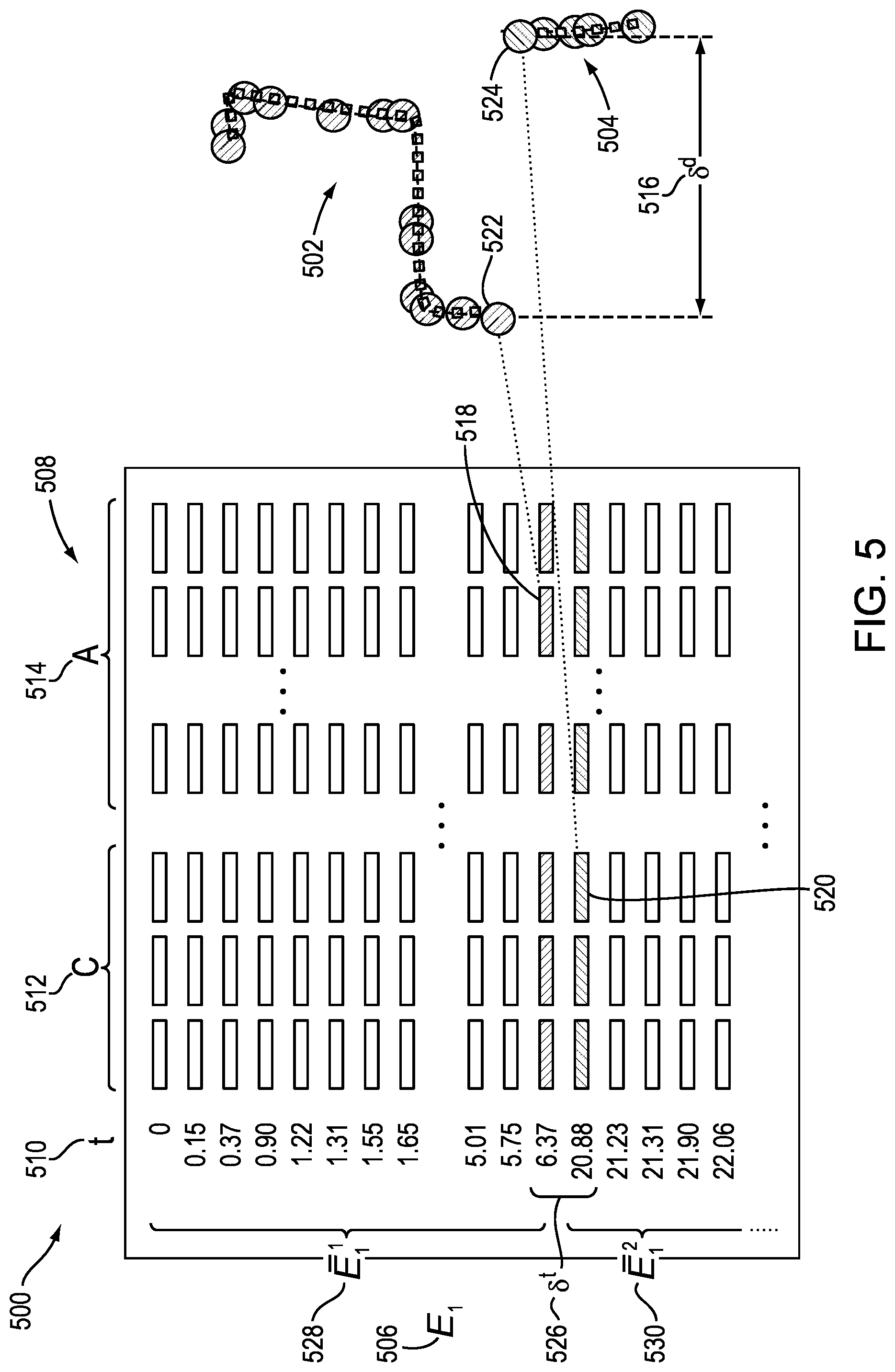 Patent US12309665 Figure 5 – Edge-enabled trajectory map generation