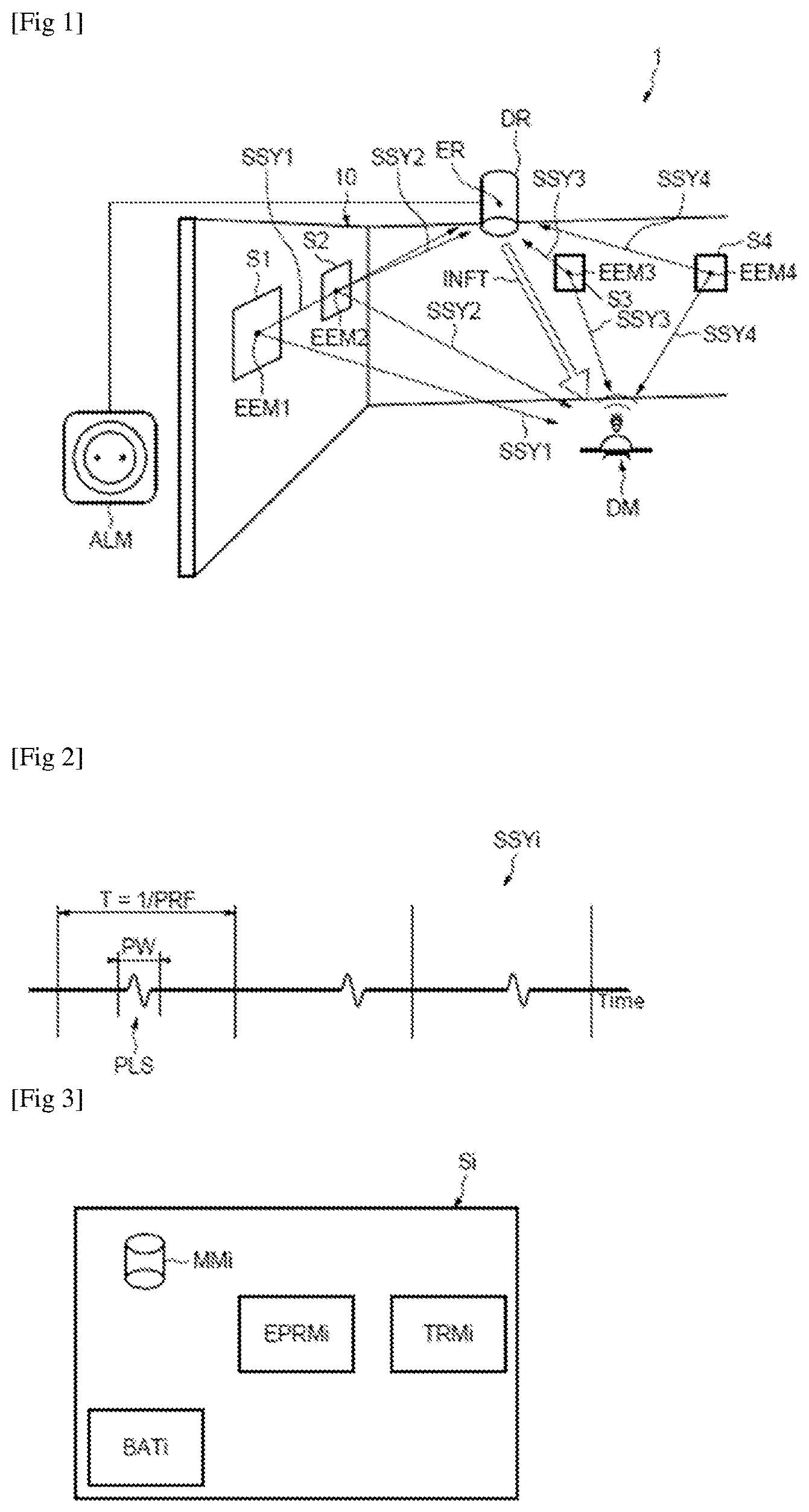 Patent US12309666 Figure 1 – Method for locating a mobile device in a multidimensional space and corresponding infrastructure