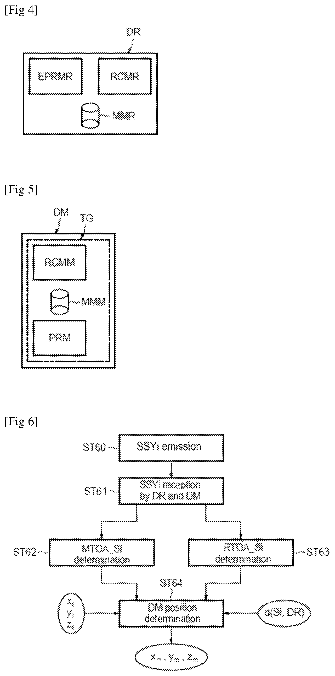 Patent US12309666 Figure 2 – Method for locating a mobile device in a multidimensional space and corresponding infrastructure
