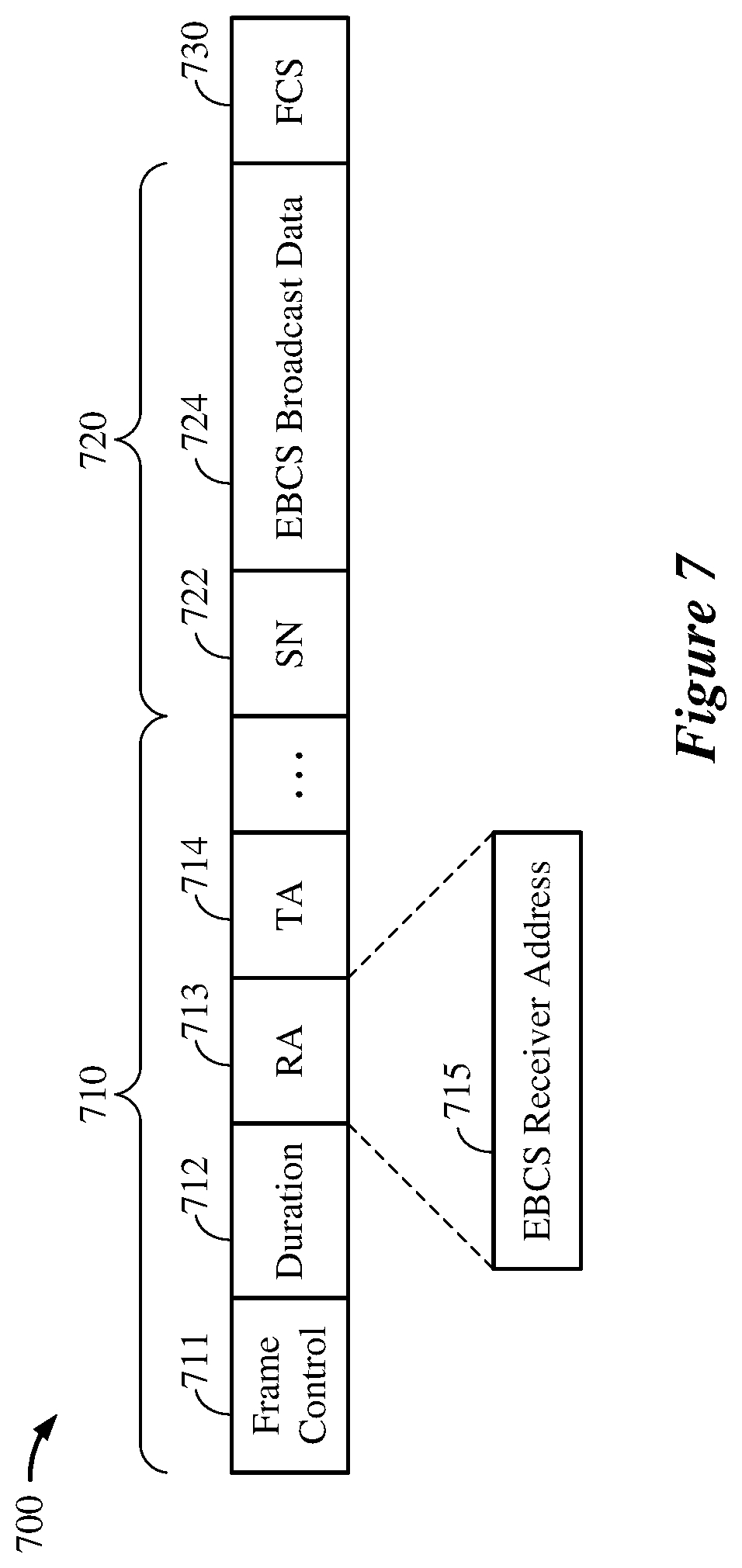 Patent US12309667 Figure 7 – Enhanced broadcast services (EBCS) downlink broadcasts