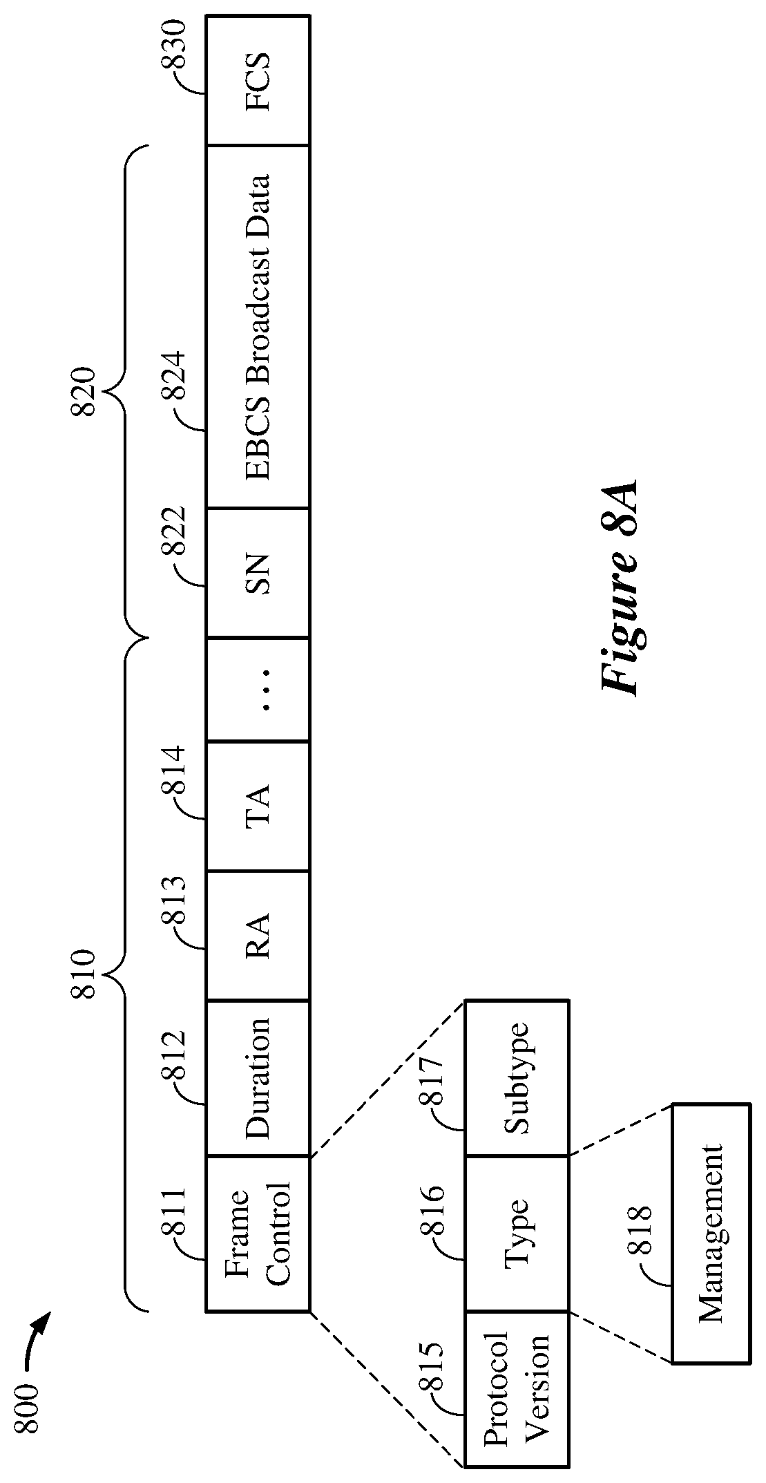 Patent US12309667 Figure 8 – Enhanced broadcast services (EBCS) downlink broadcasts