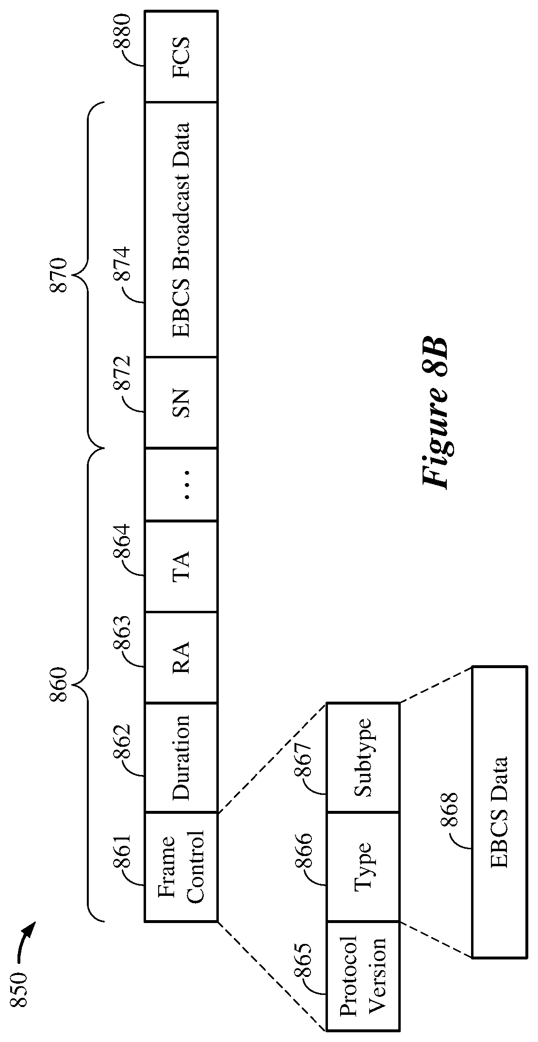 Patent US12309667 Figure 9 – Enhanced broadcast services (EBCS) downlink broadcasts