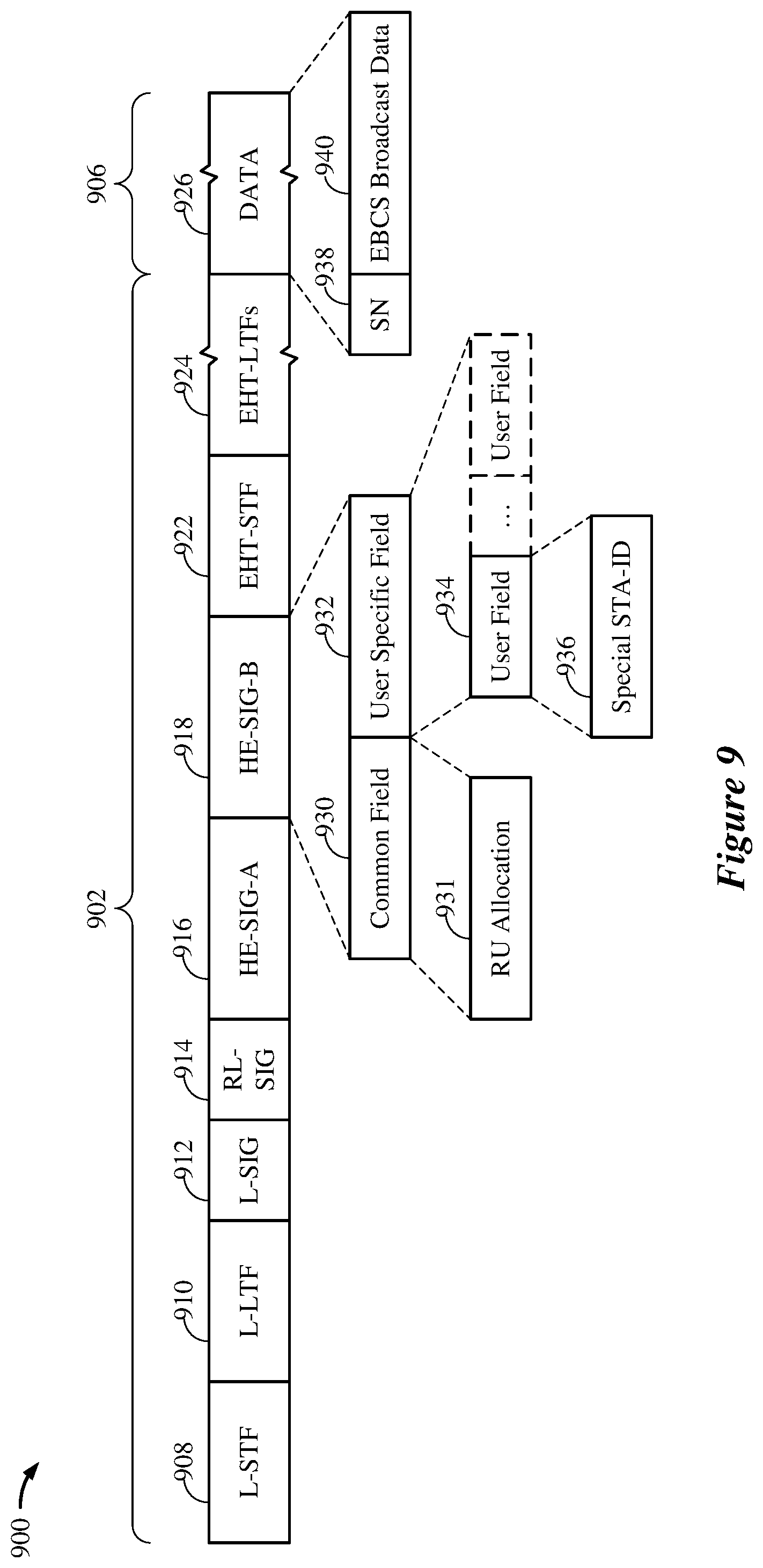 Patent US12309667 Figure 10 – Enhanced broadcast services (EBCS) downlink broadcasts