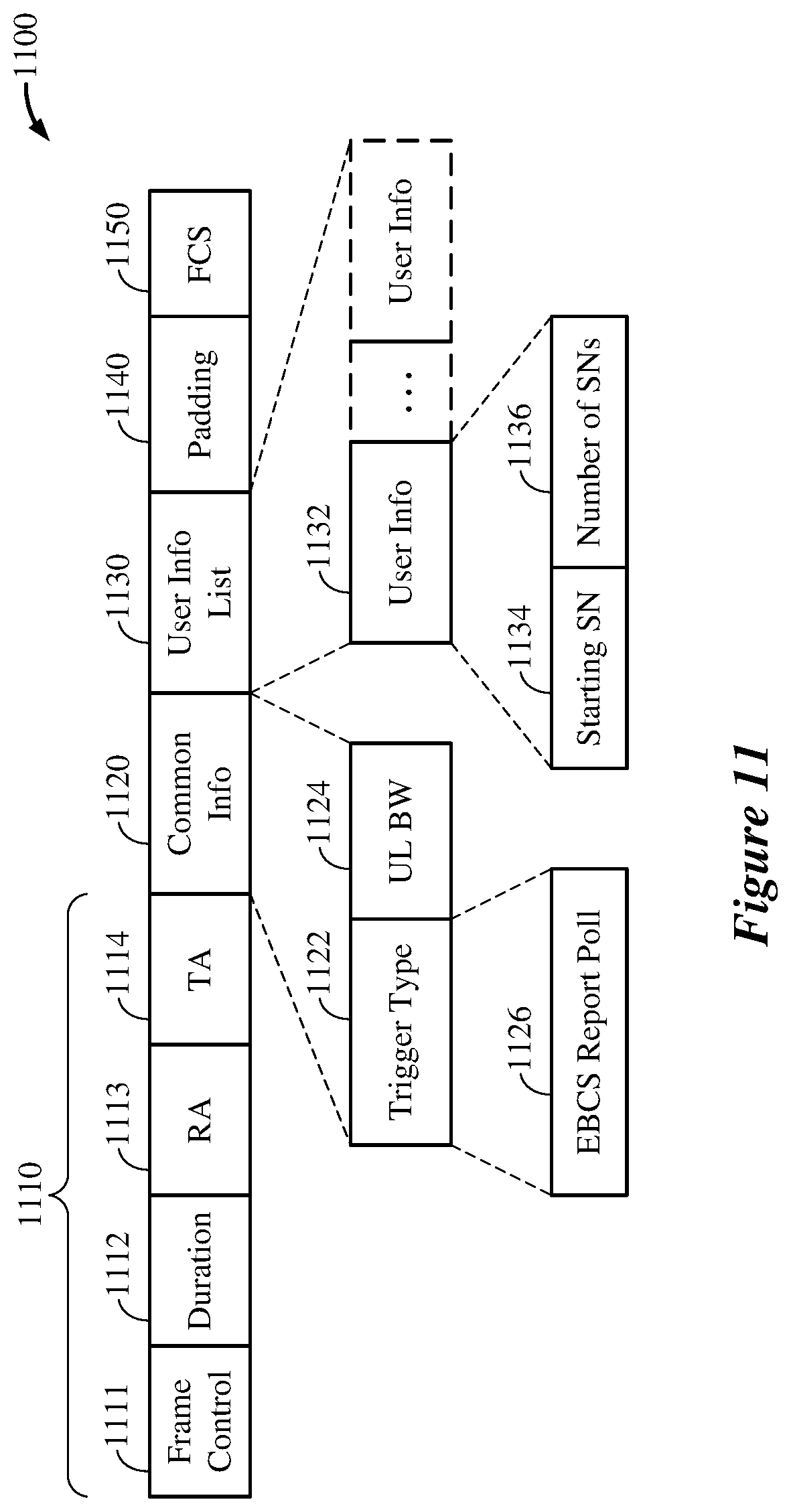 Patent US12309667 Figure 12 – Enhanced broadcast services (EBCS) downlink broadcasts
