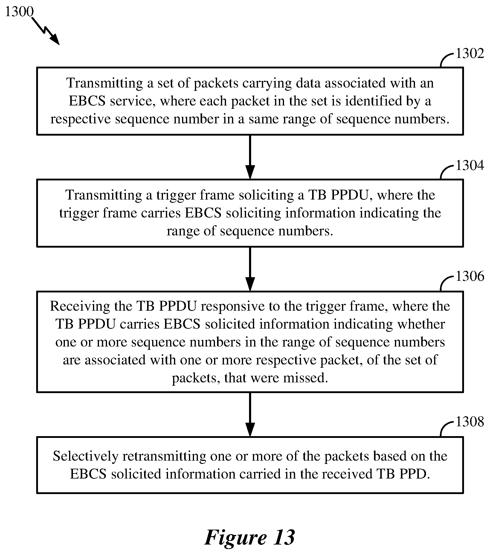 Patent US12309667 Figure 14 – Enhanced broadcast services (EBCS) downlink broadcasts