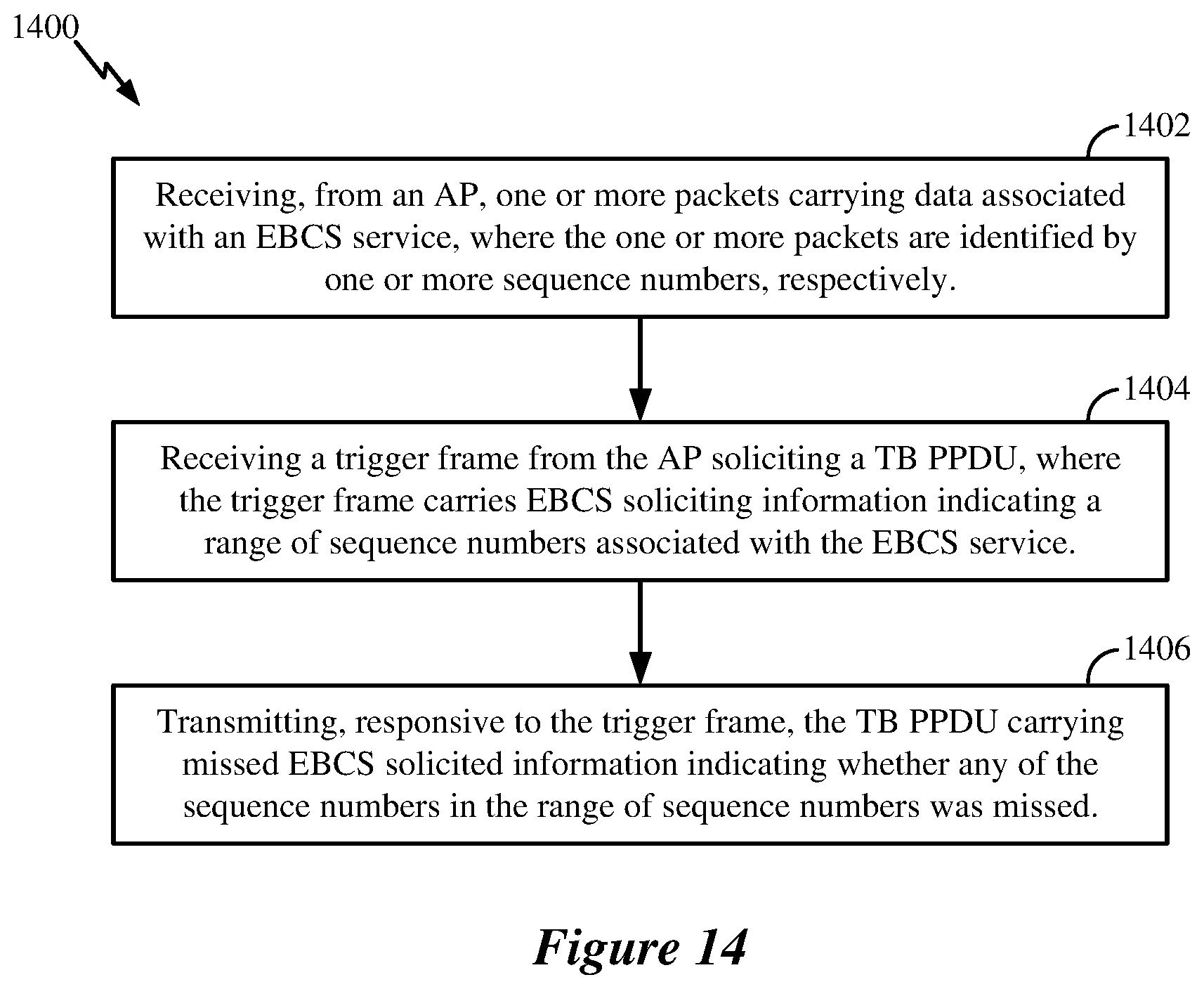 Patent US12309667 Figure 15 – Enhanced broadcast services (EBCS) downlink broadcasts