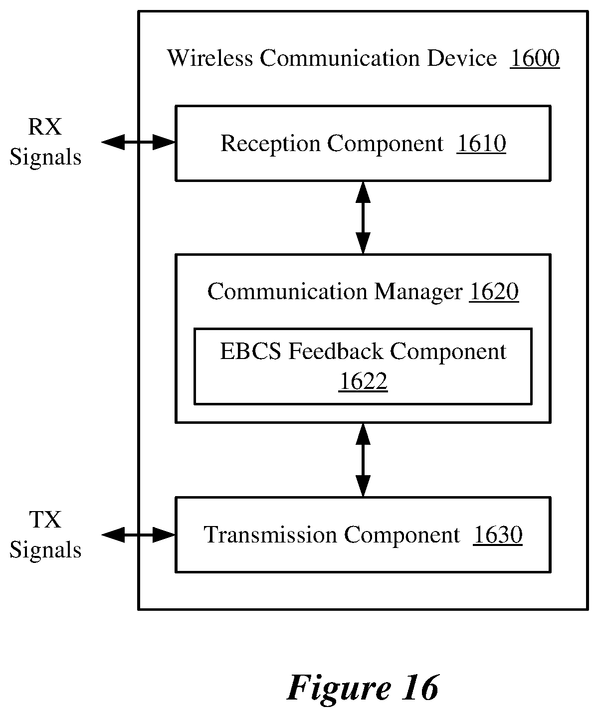 Patent US12309667 Figure 17 – Enhanced broadcast services (EBCS) downlink broadcasts