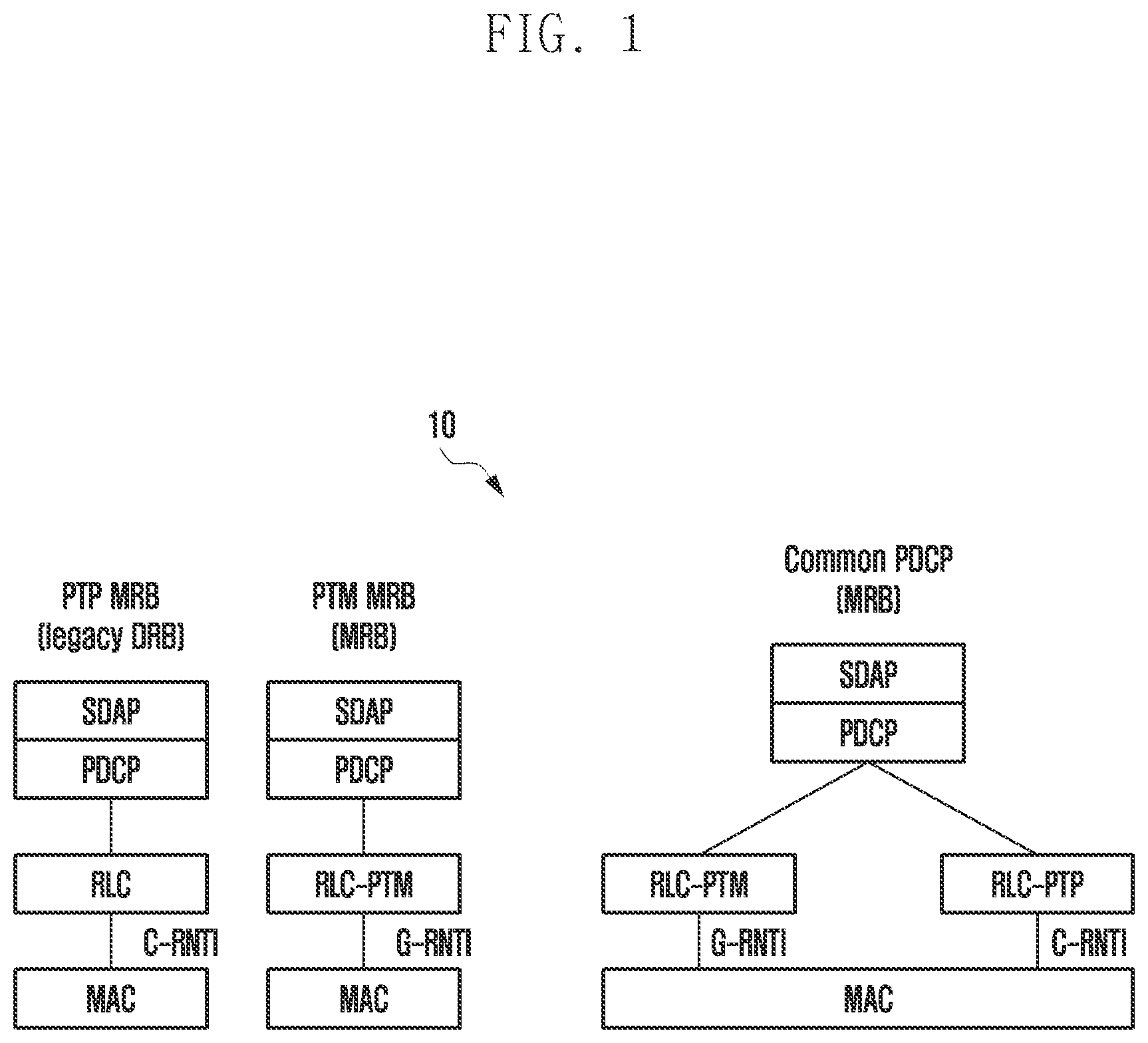 Patent US12309668 Figure 1 – Methods and systems for energy efficient and synchronized reception of MBS in 5G communication network