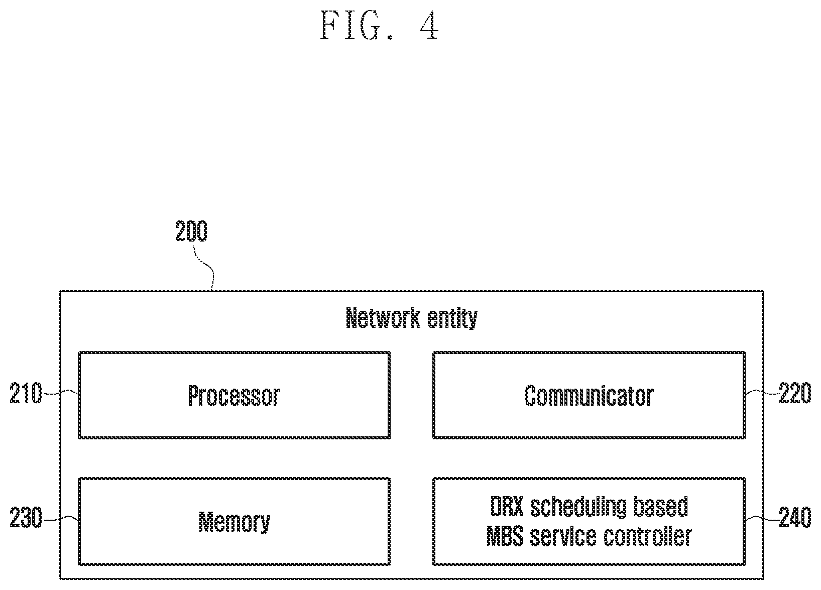 Patent US12309668 Figure 4 – Methods and systems for energy efficient and synchronized reception of MBS in 5G communication network