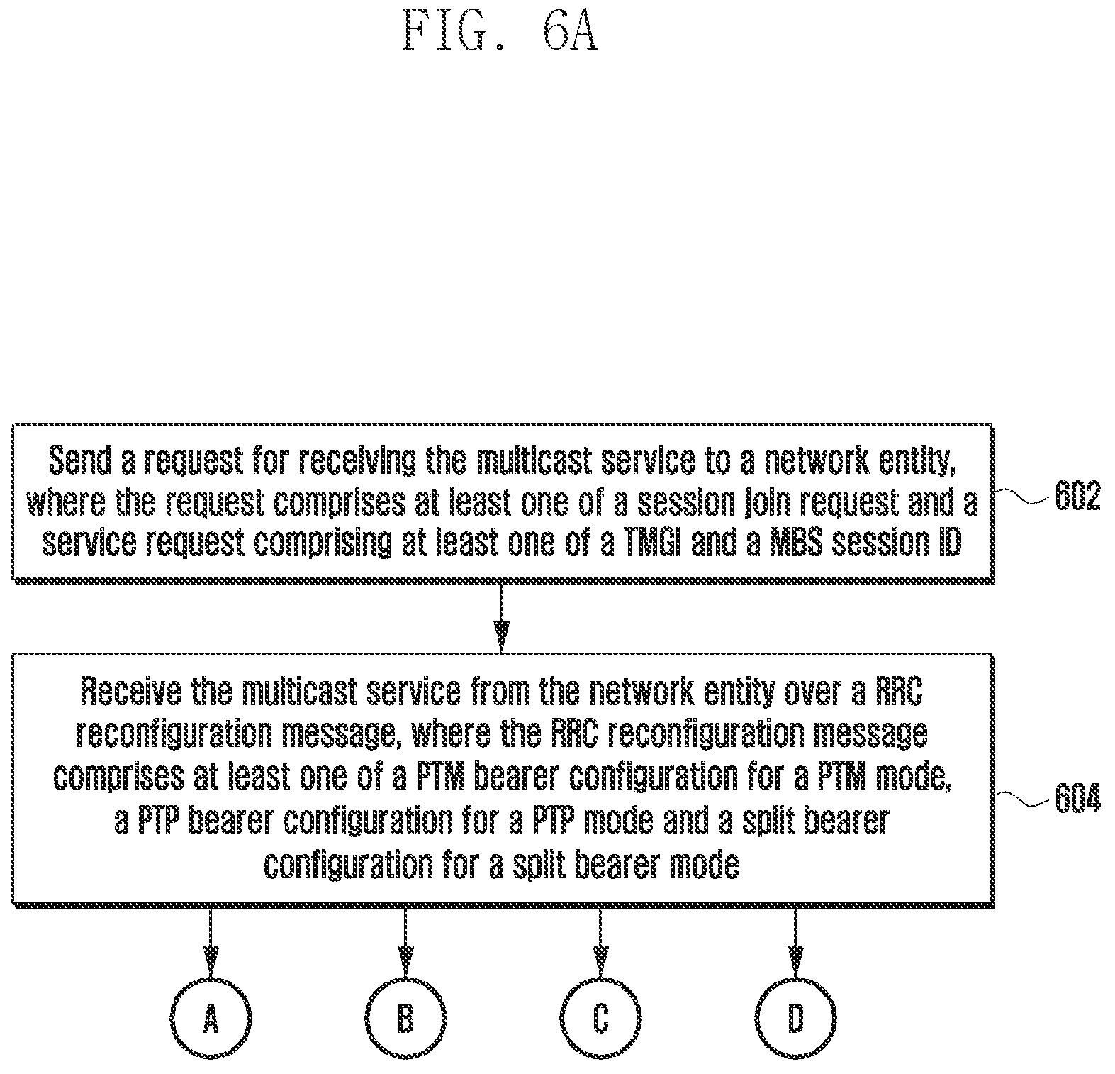 Patent US12309668 Figure 6 – Methods and systems for energy efficient and synchronized reception of MBS in 5G communication network