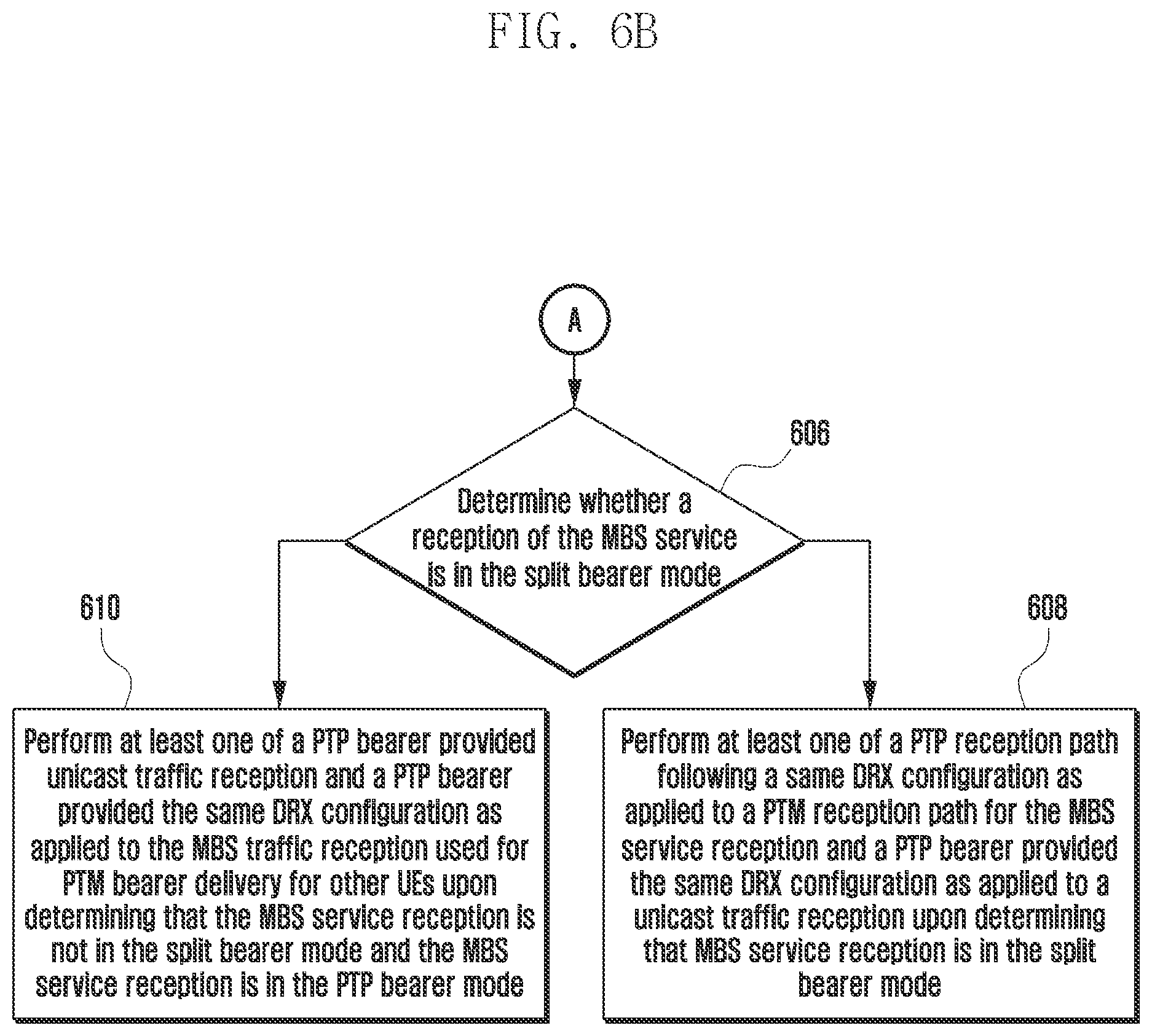 Patent US12309668 Figure 7 – Methods and systems for energy efficient and synchronized reception of MBS in 5G communication network