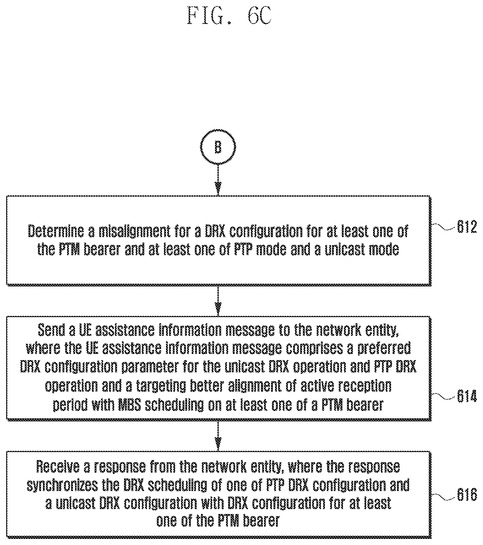 Patent US12309668 Figure 8 – Methods and systems for energy efficient and synchronized reception of MBS in 5G communication network