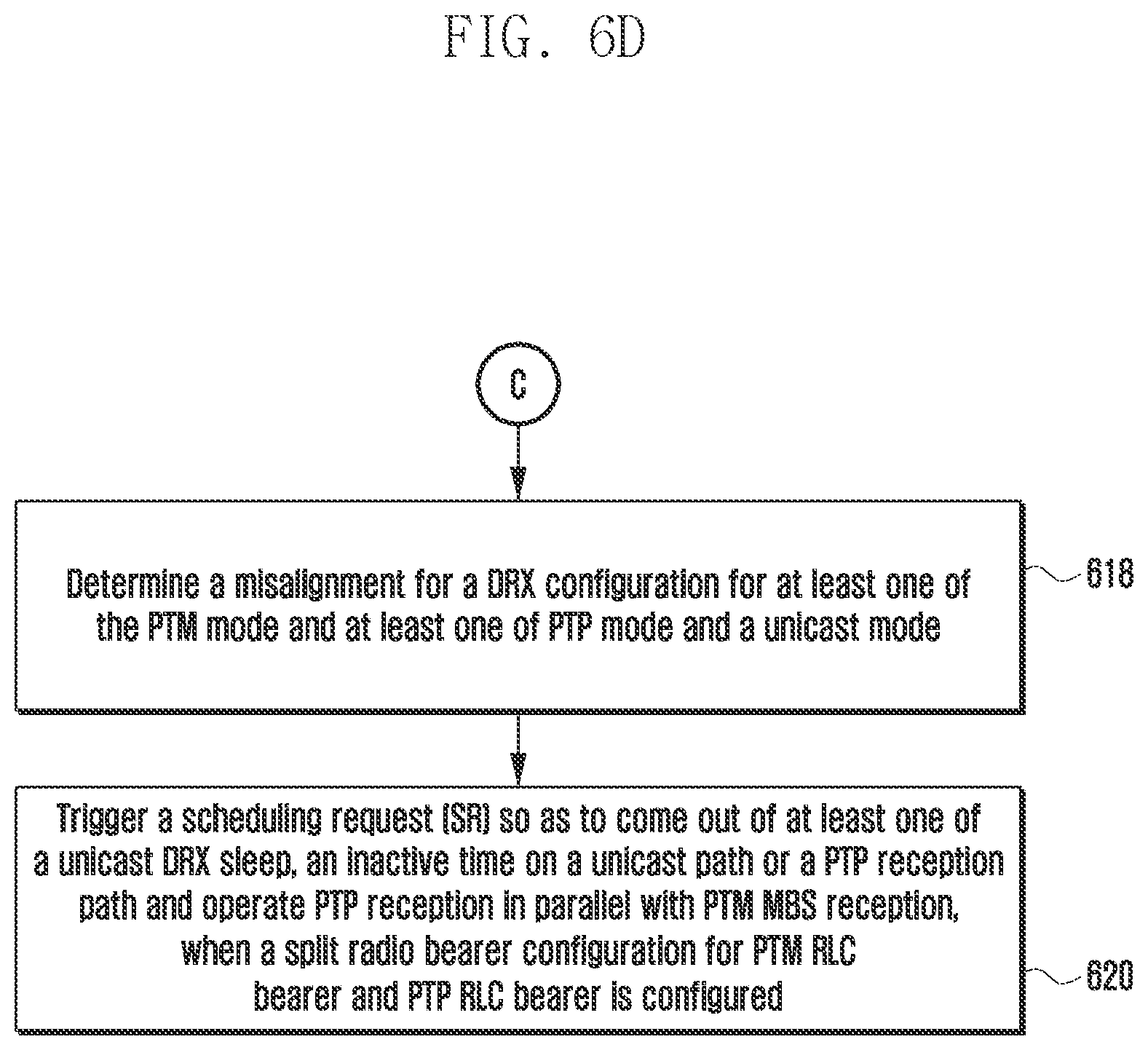 Patent US12309668 Figure 9 – Methods and systems for energy efficient and synchronized reception of MBS in 5G communication network